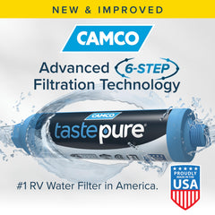 Camco detalle del cartucho Hex-Flow para filtración avanzada