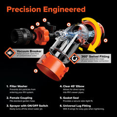 Camco Rhino Blaster conexiones bayoneta y lug para acople seguro