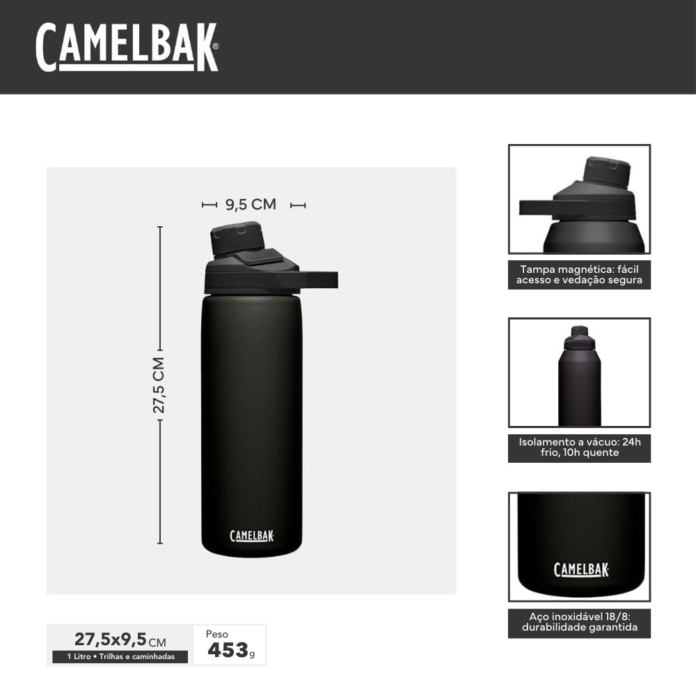 CamelBak detalle del acero inoxidable y acabado mate antifricción, resistencia
