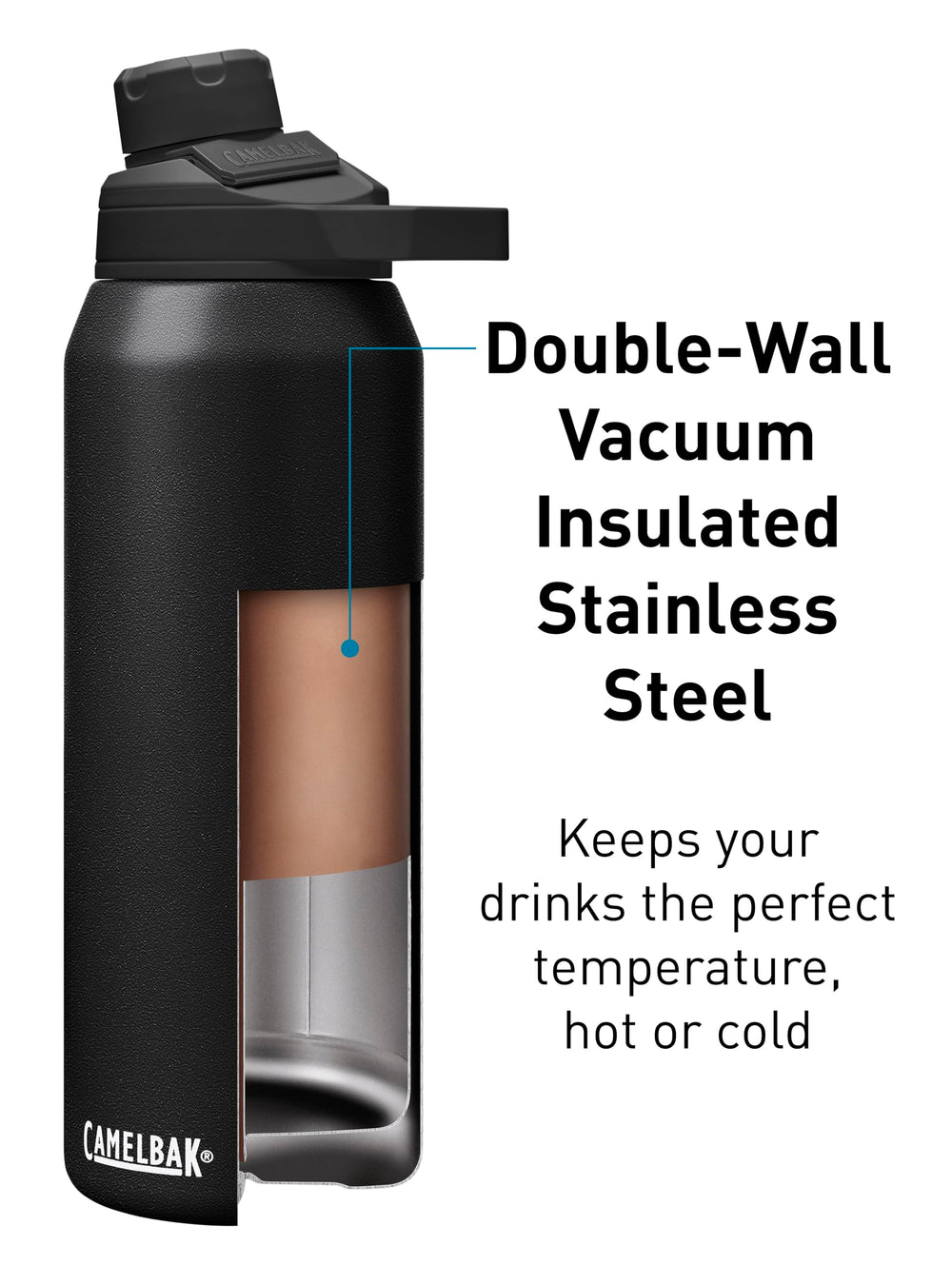CamelBak powder-coat texture close-up showing sweat-resistant exterior and grip benefit