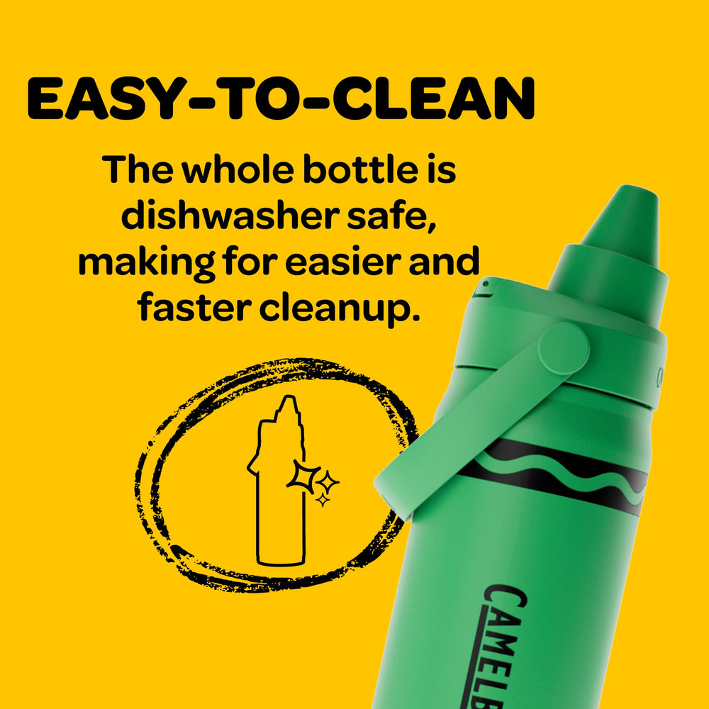 CamelBak botella en escritorio escolar mostrando estilo y estabilidad