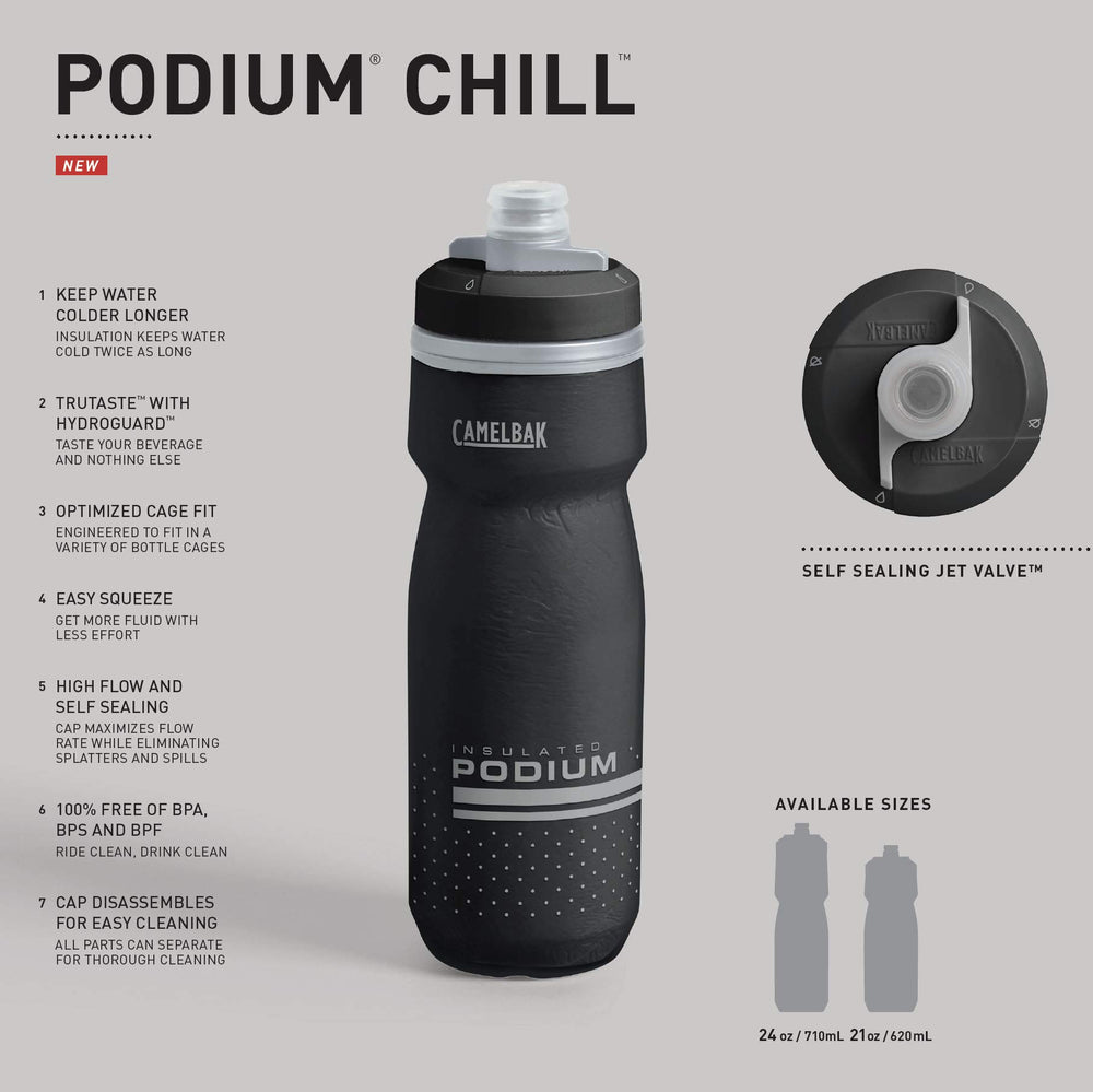 CamelBak Podium Chill en paisaje exterior mostrando uso en calor y rendimiento