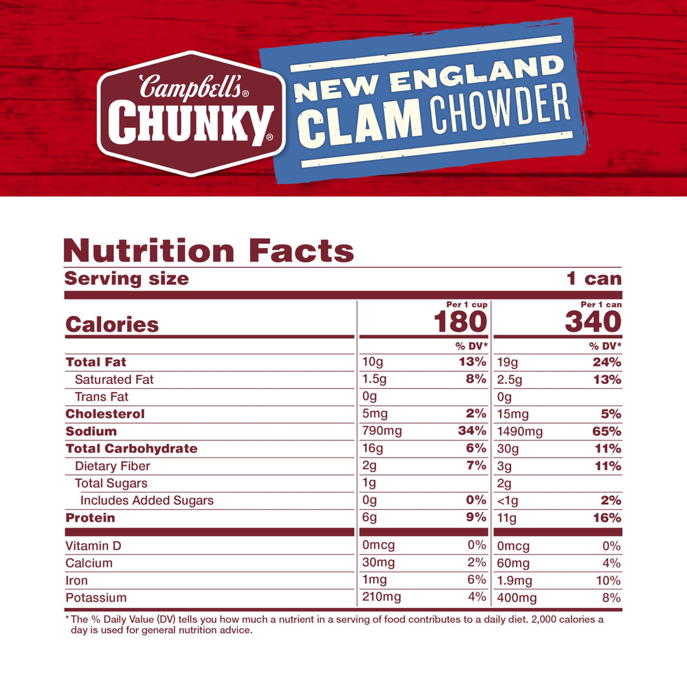 Campbell’s Chunky lata abierta mostrando textura cremosa y trozos visibles
