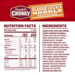 Campbell’s Chunky lata abierta con sopa lista y visión apetitosa
