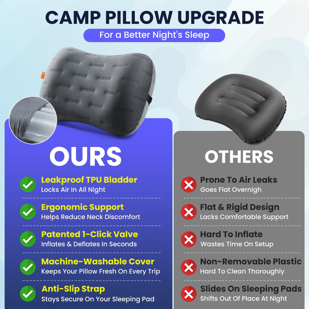 CAMPNREST almohada plegada en funda compacta, fácil transporte