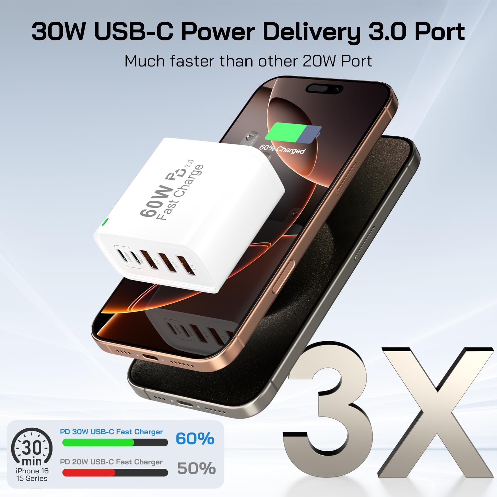 Caniifoto primer plano de puertos USB-C y USB-A, compatibilidad múltiple rápida