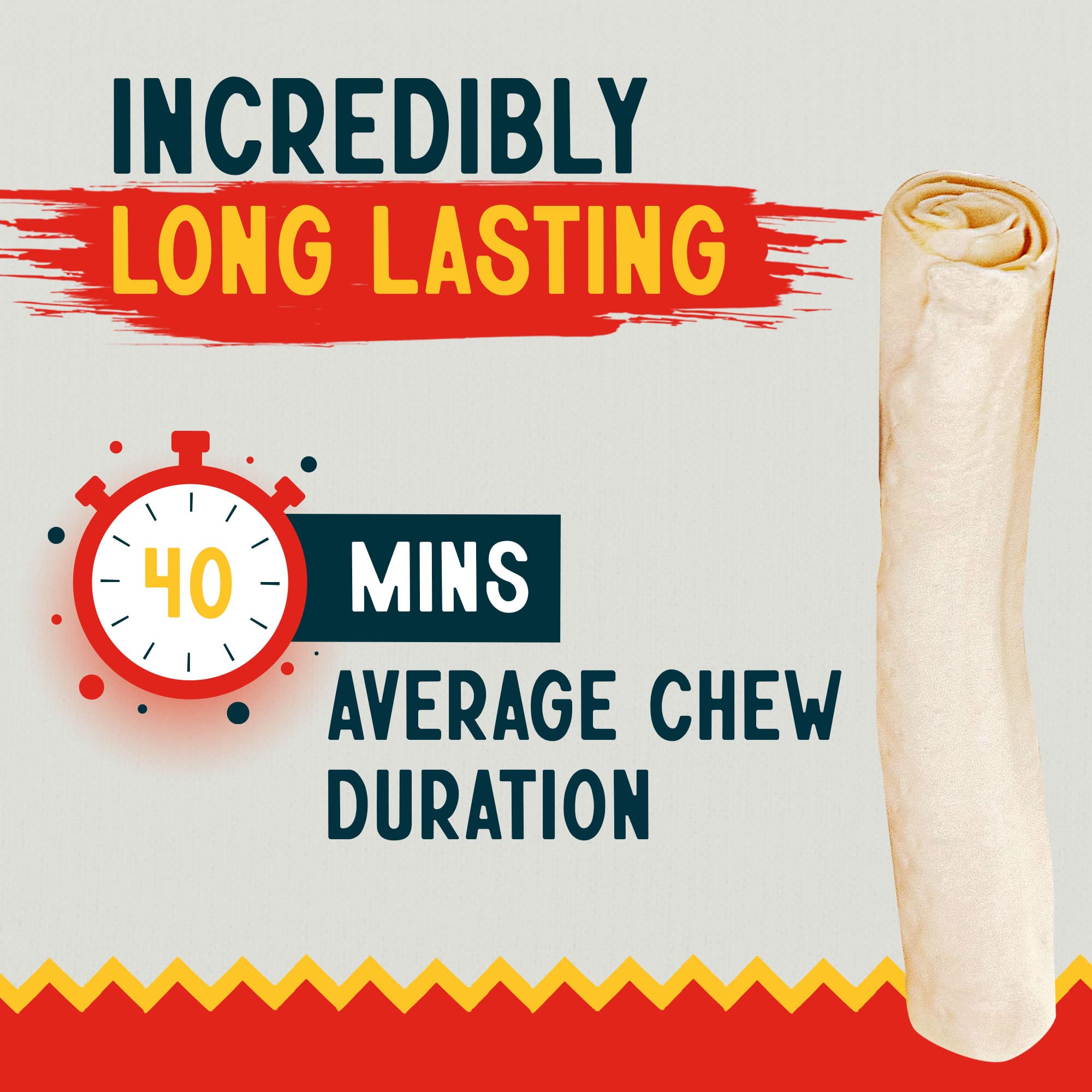 Canine Chews etiqueta y composición, información de origen USA
