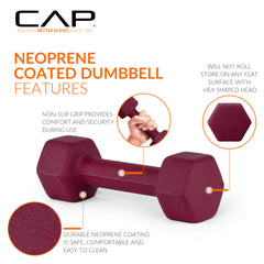Mancuernas CAP Barbell en forma hexagonal evitando que rueden en el suelo