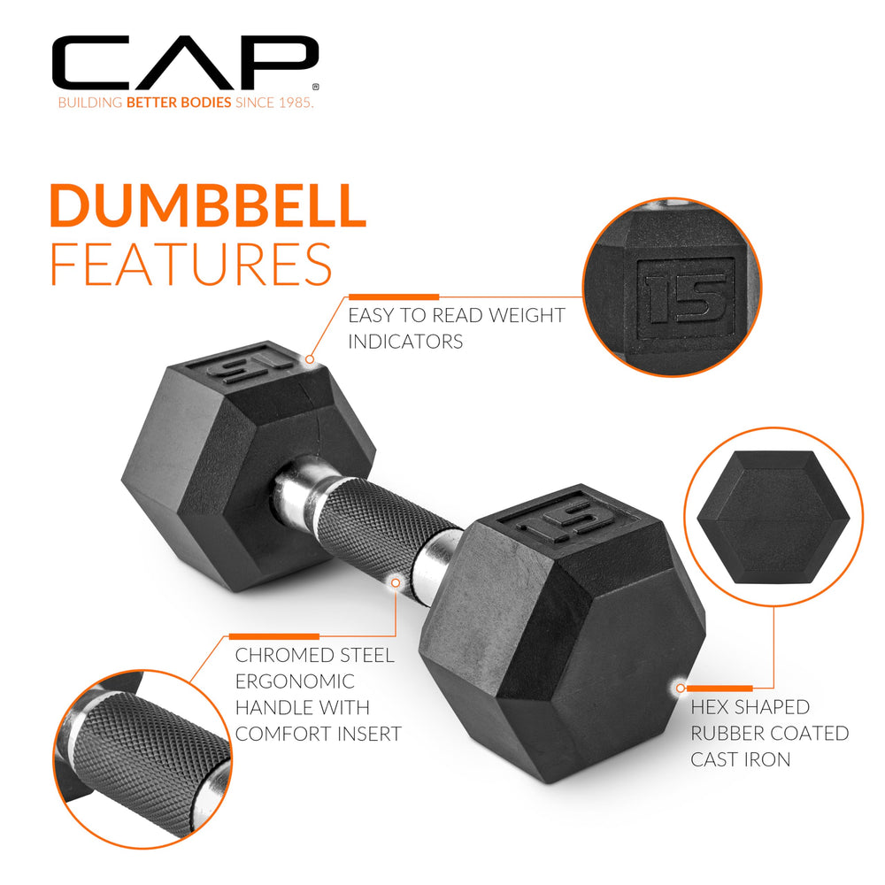 CAP mancuernas 20 lb primer plano del recubrimiento de goma reciclada y durabilidad