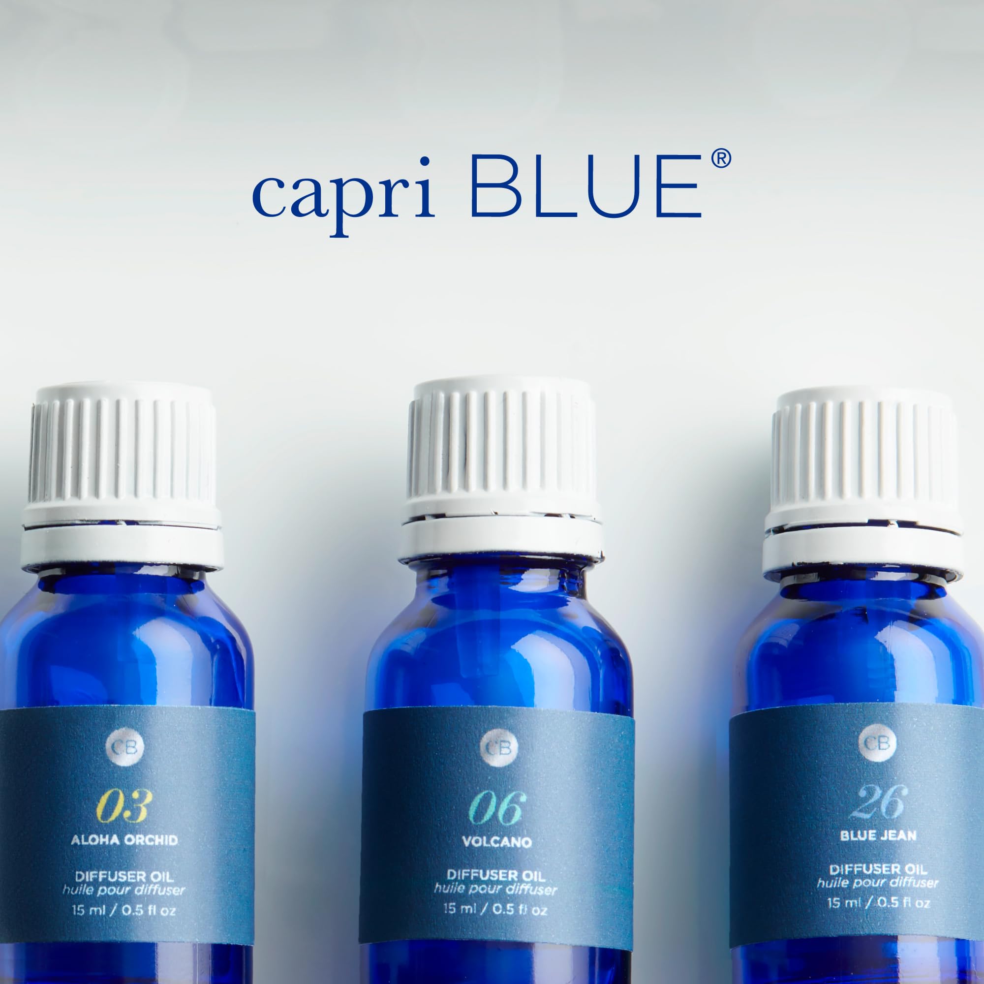Capri Blue embalaje y caja listos para regalo mostrando presentación premium