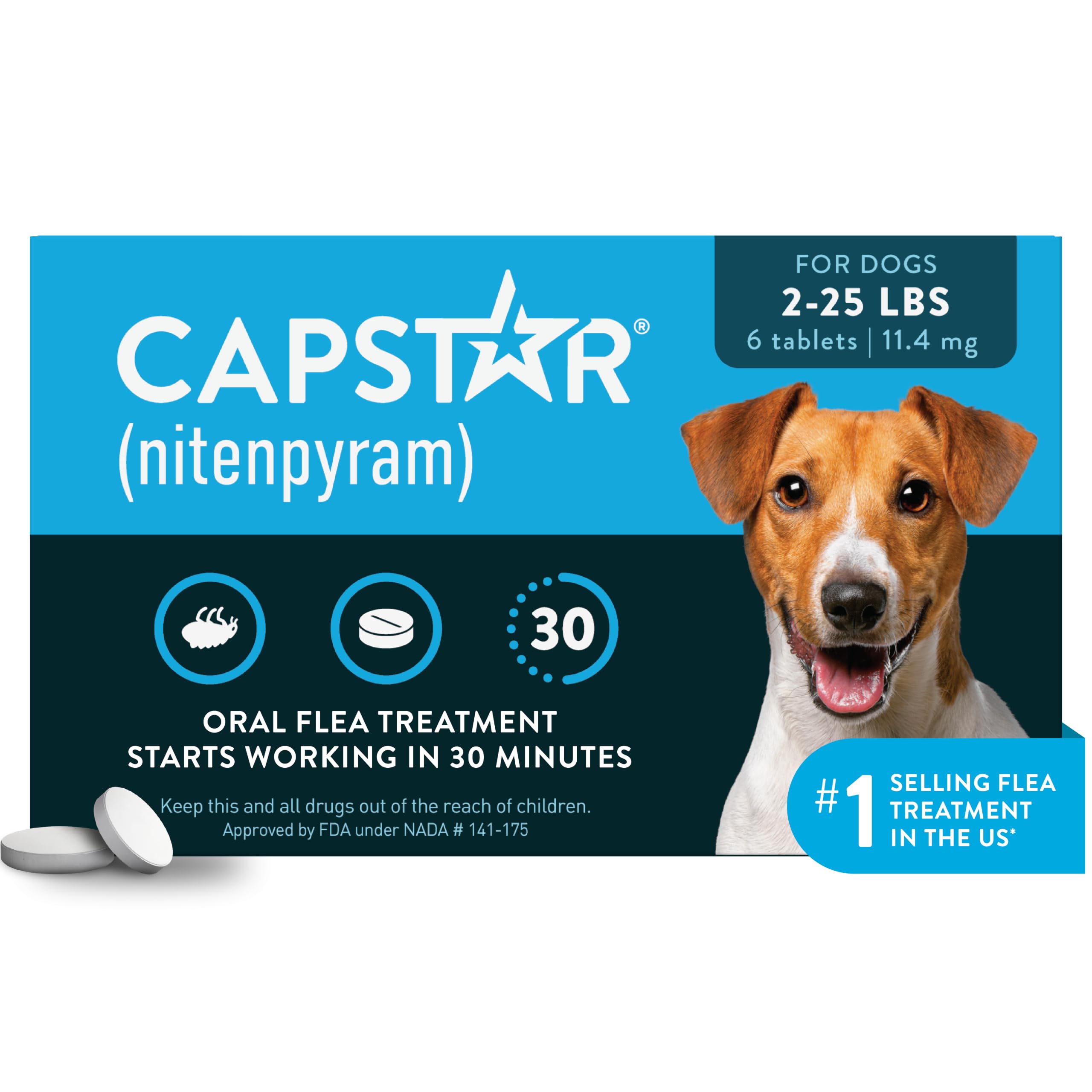 Capstar empaque frontal mostrando dosis y ventajas rápidas