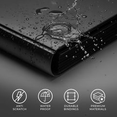 CardGuard detalle de hojas con carga lateral y alta claridad para protección
