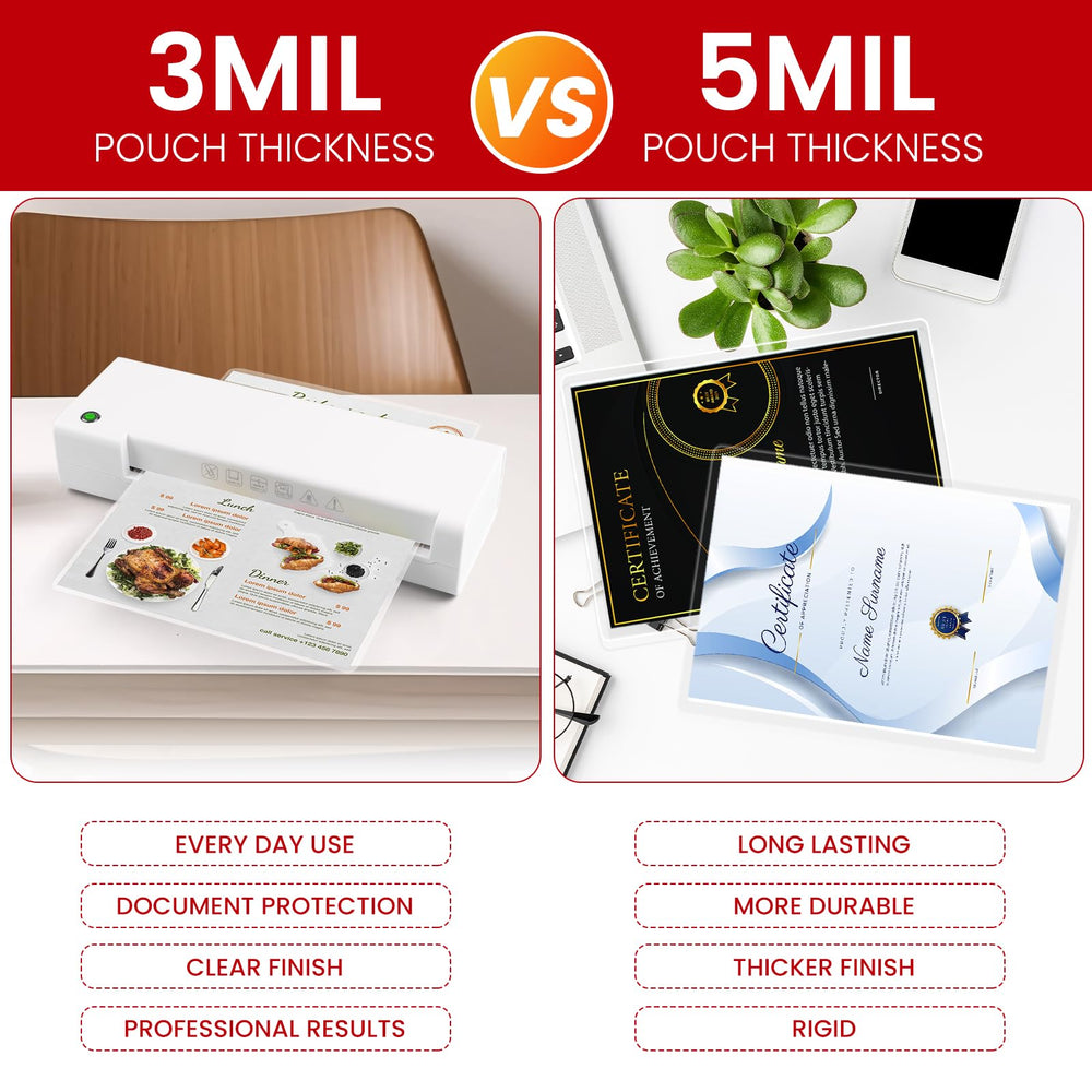 CAREGY funda pasando por laminadora demostrando facilidad de uso