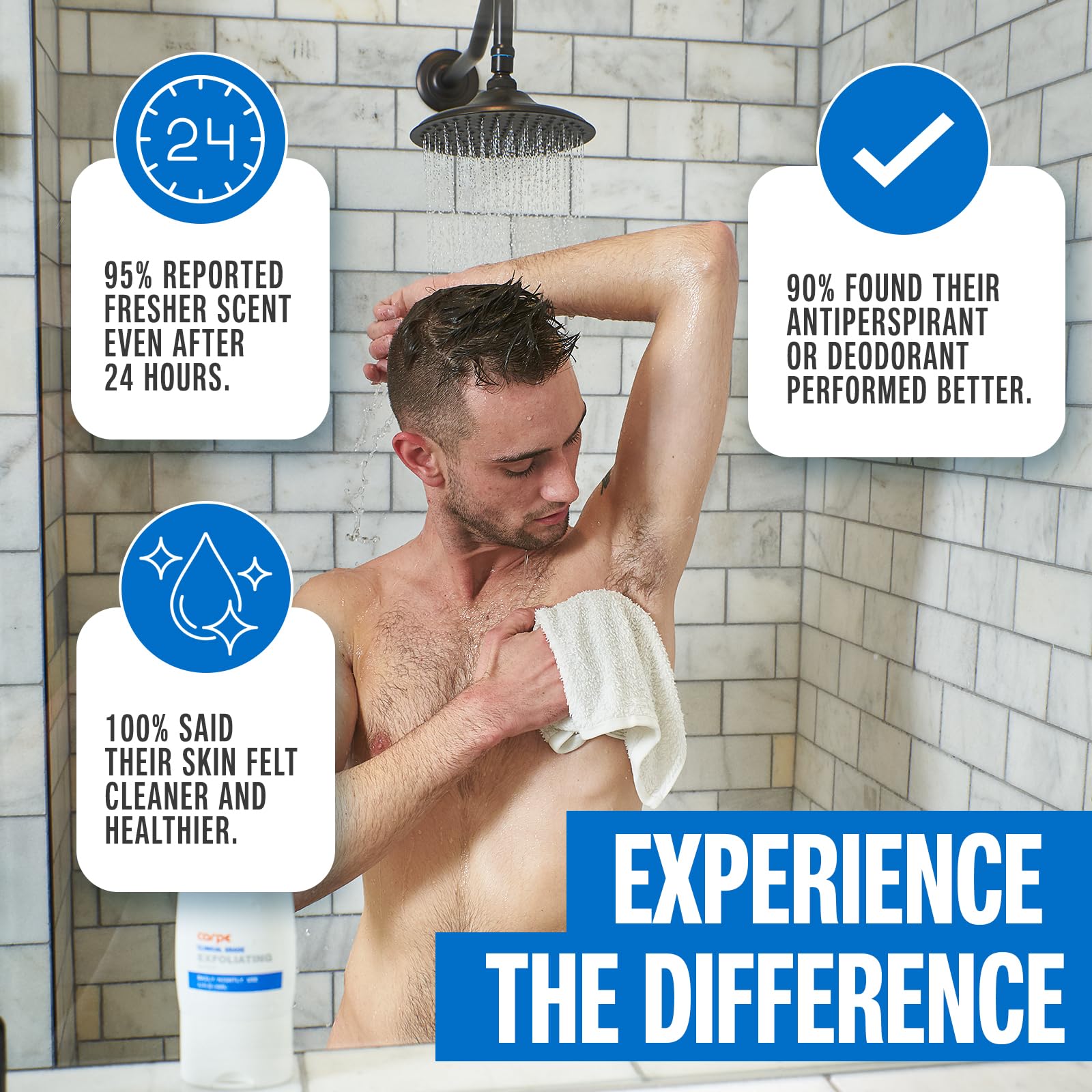 Carpe exfoliator en uso durante la ducha limpiando axilas y mejorando protección del desodorante