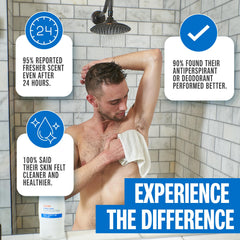 Carpe exfoliator en uso durante la ducha limpiando axilas y mejorando protección del desodorante