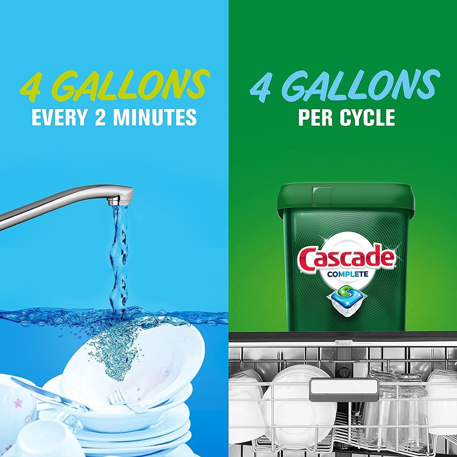 Cascade paquete en una cocina moderna demostrando uso diario eficiente