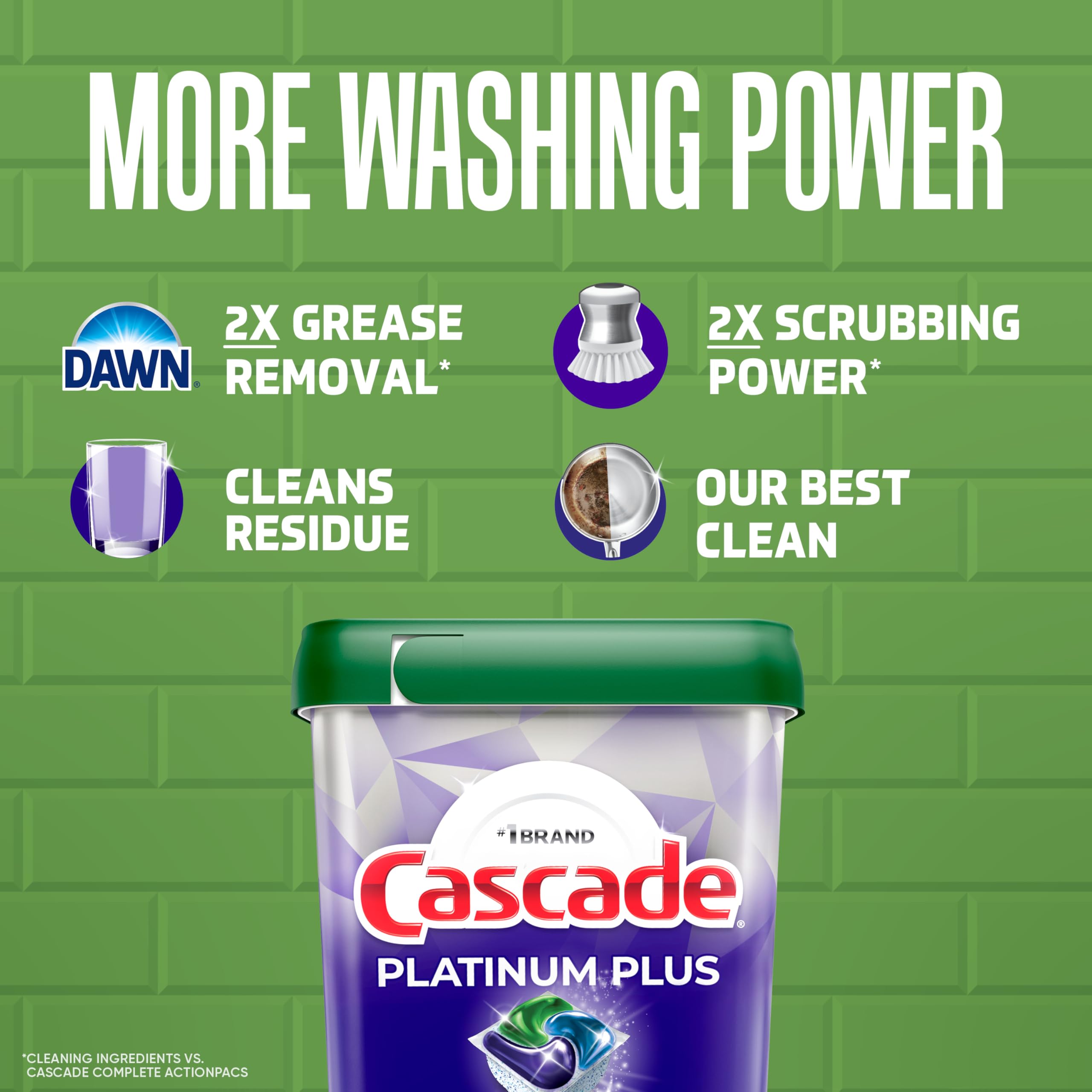 Cascade Platinum Plus textura líquida en la tapa para mayor poder limpiador