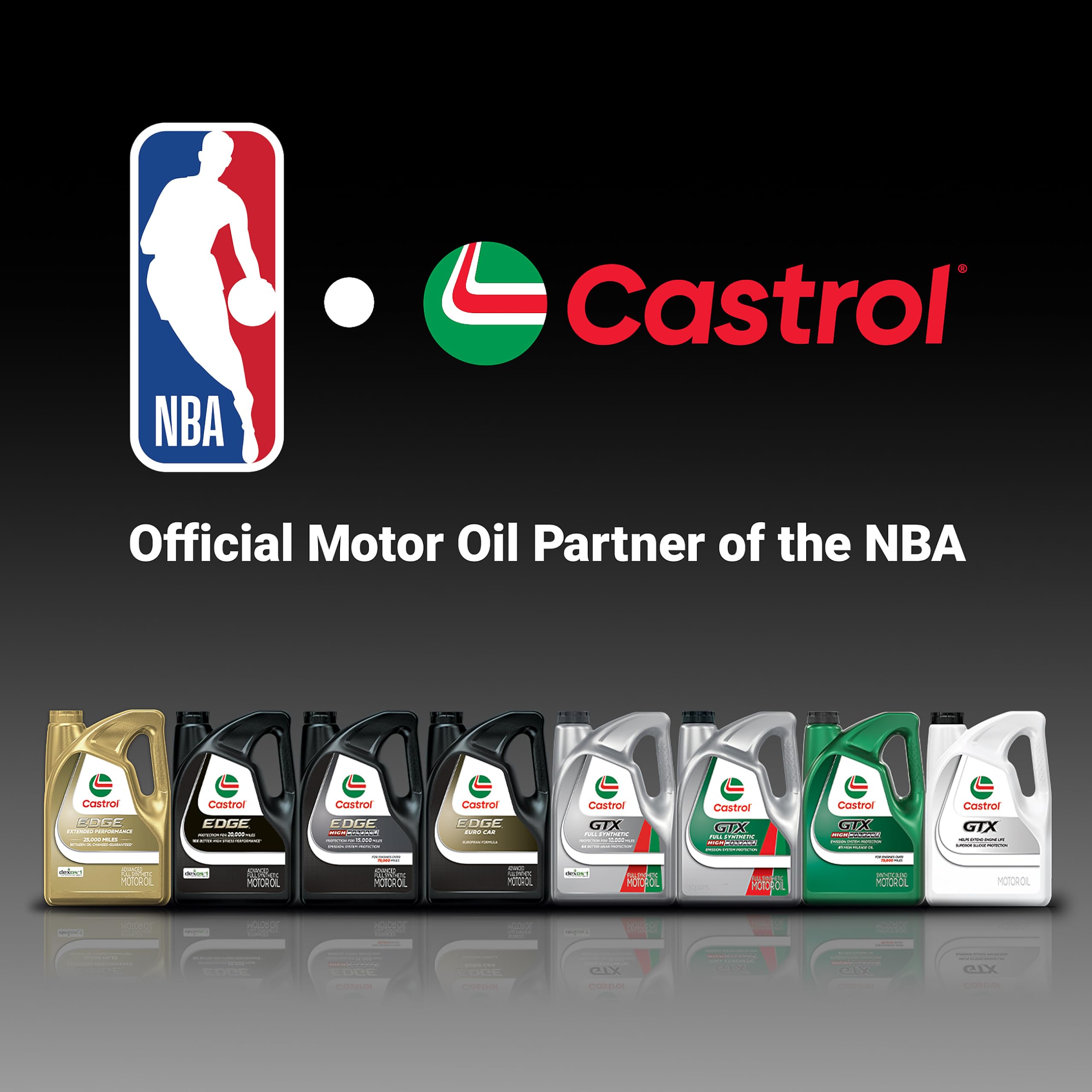 Primer plano del fluido Castrol EDGE 5W-30 resaltando su textura estable