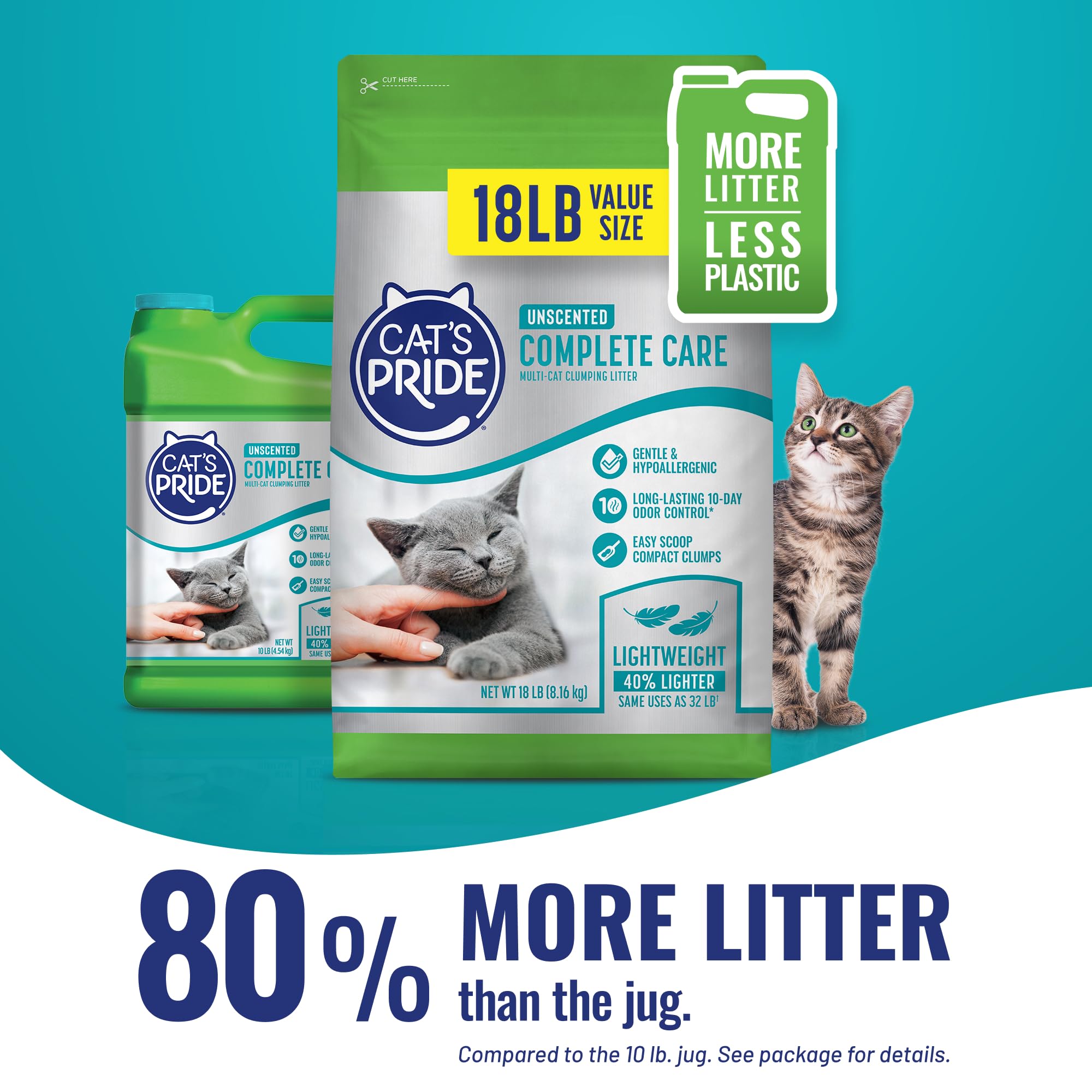 Cat's Pride ambiente hogareño con bandeja, confort para gatos y personas