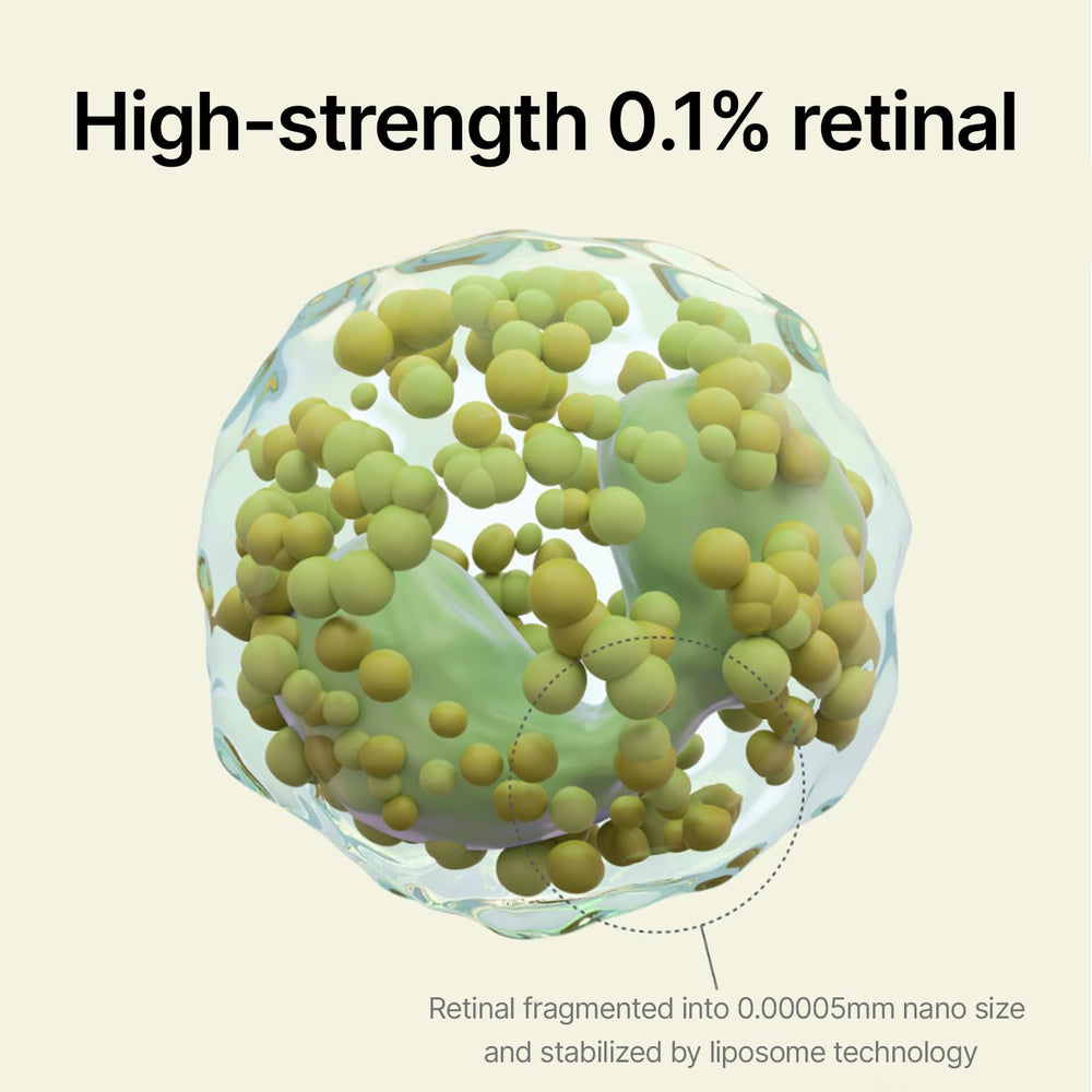 celimax etiqueta con ingredientes clave como retinal y Matrixyl visible