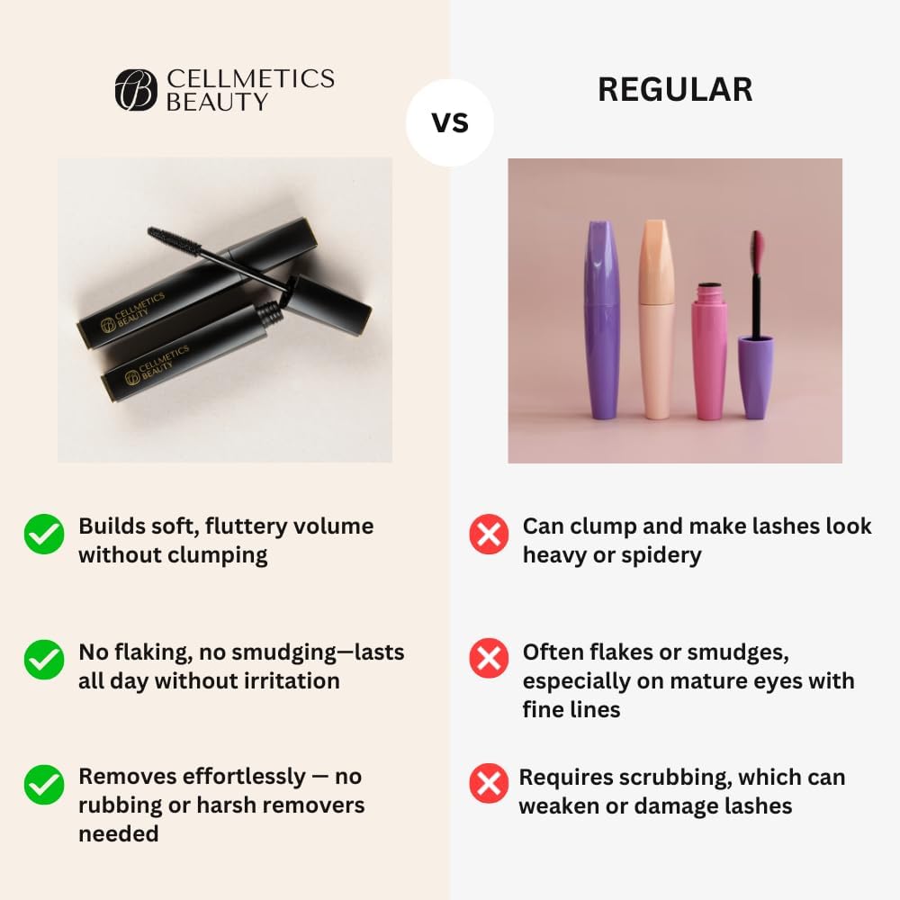 Cellmetics vista antes y después con pestañas más densas y aspecto natural