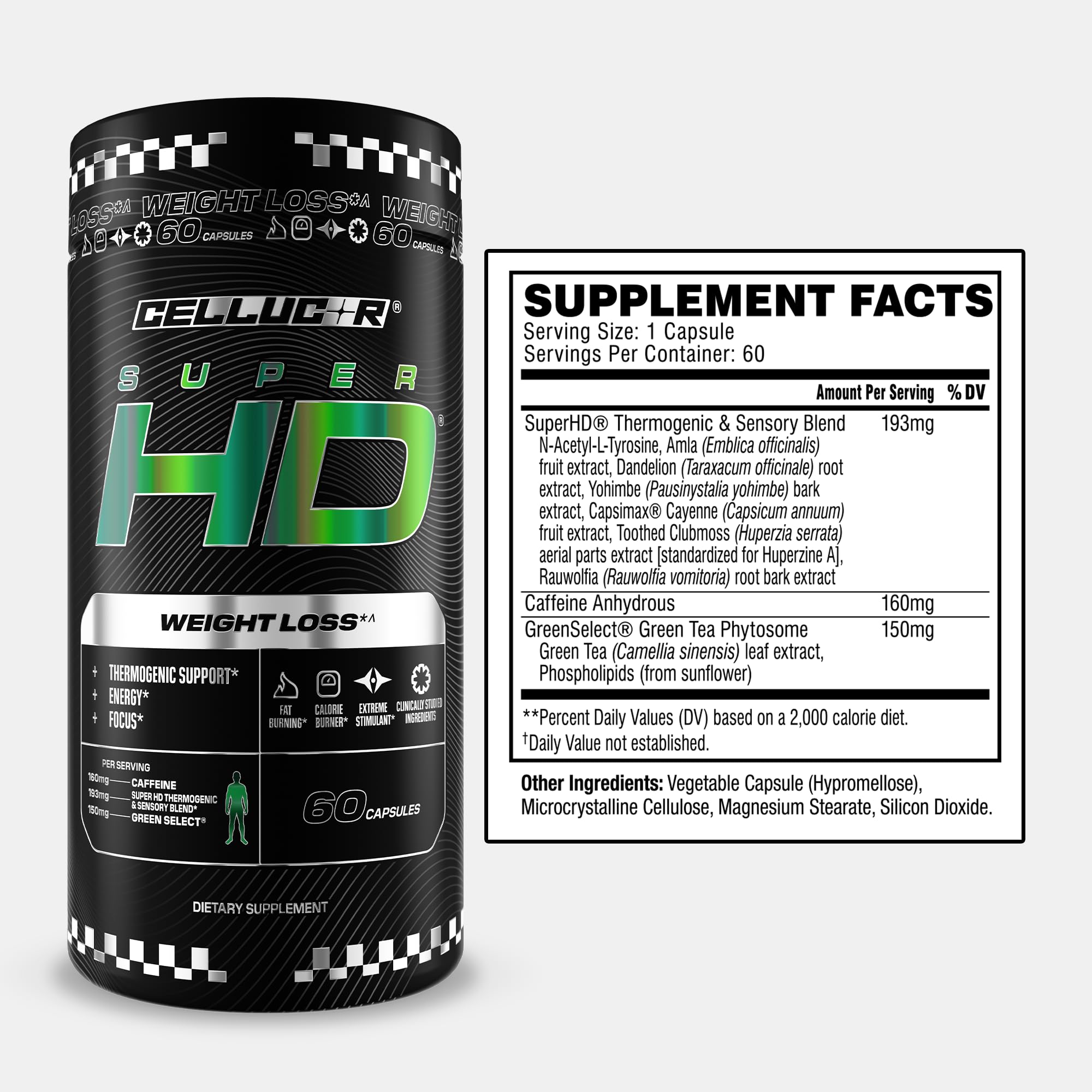 Cellucor SuperHD etiqueta con tabla de ingredientes visible para confianza