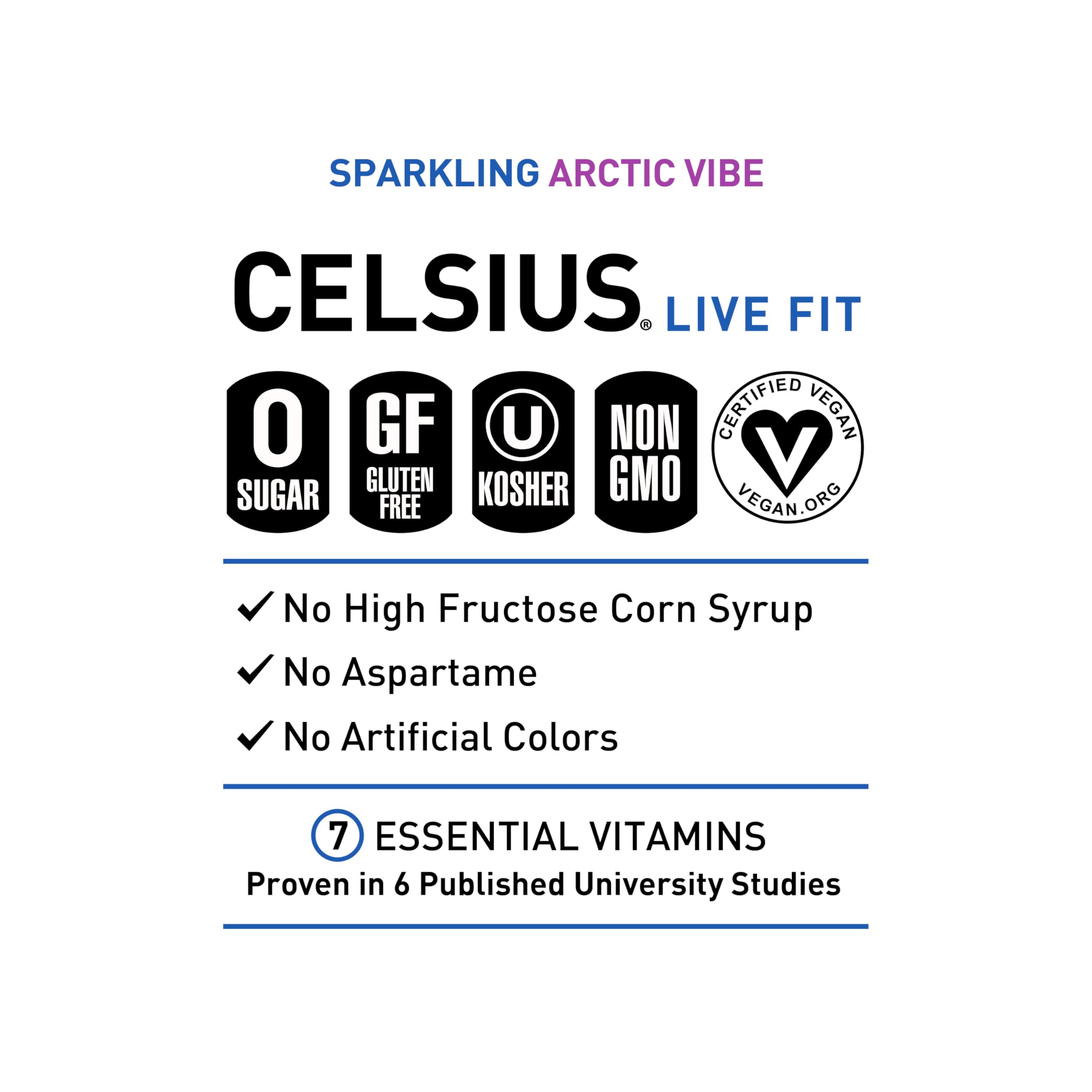 CELSIUS comparación de lata en mano ofreciendo referencia de escala