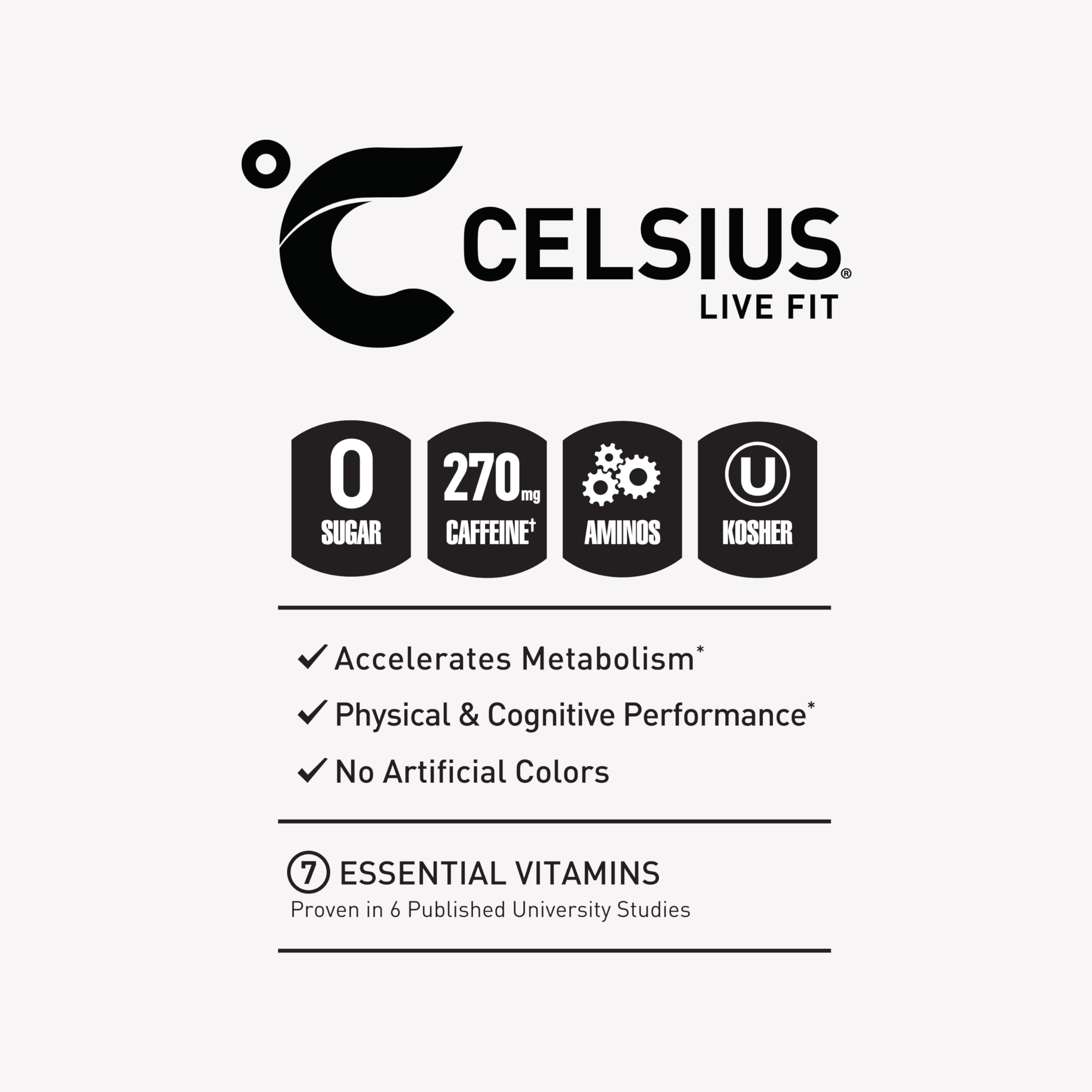 CELSIUS lata en mano para comparar tamaño y portabilidad