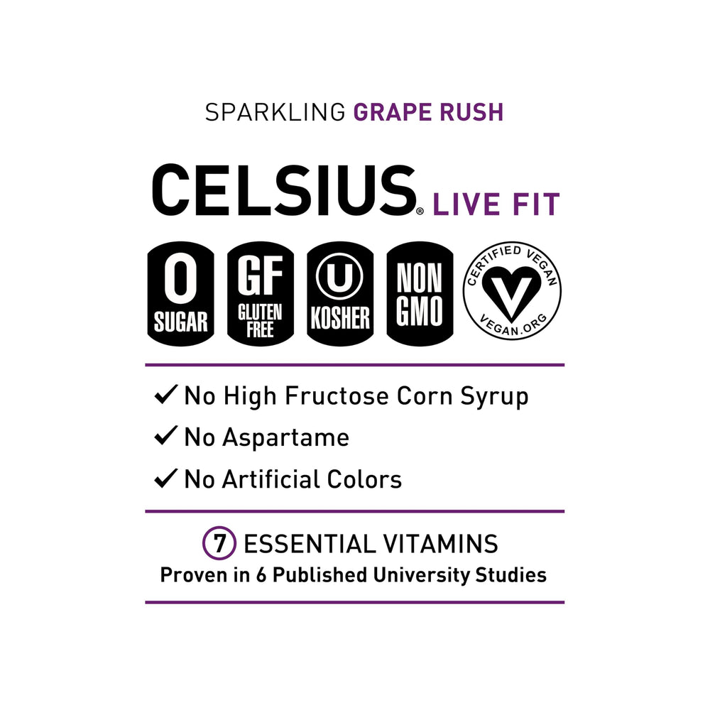 CELSIUS etiqueta con ingredientes destacando vitaminas y MetaPlus