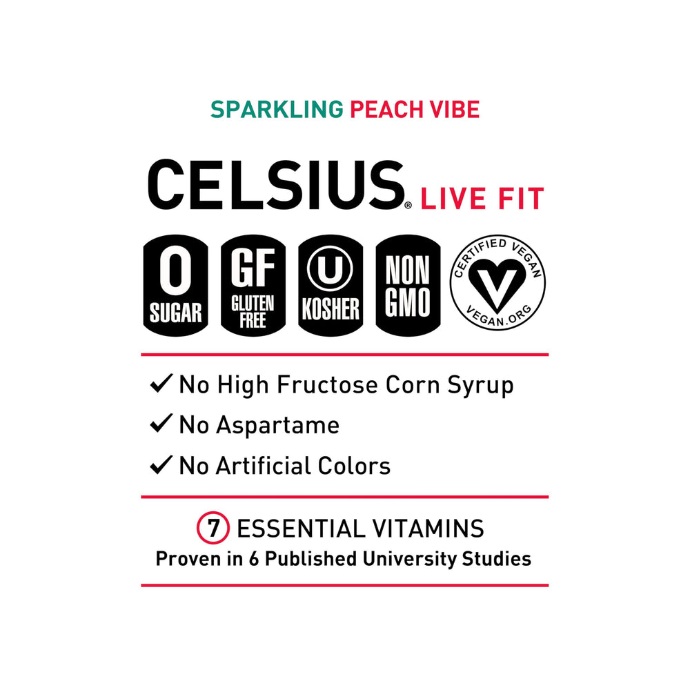 CELSIUS etiqueta con lista de ingredientes y vitaminas para mayor transparencia