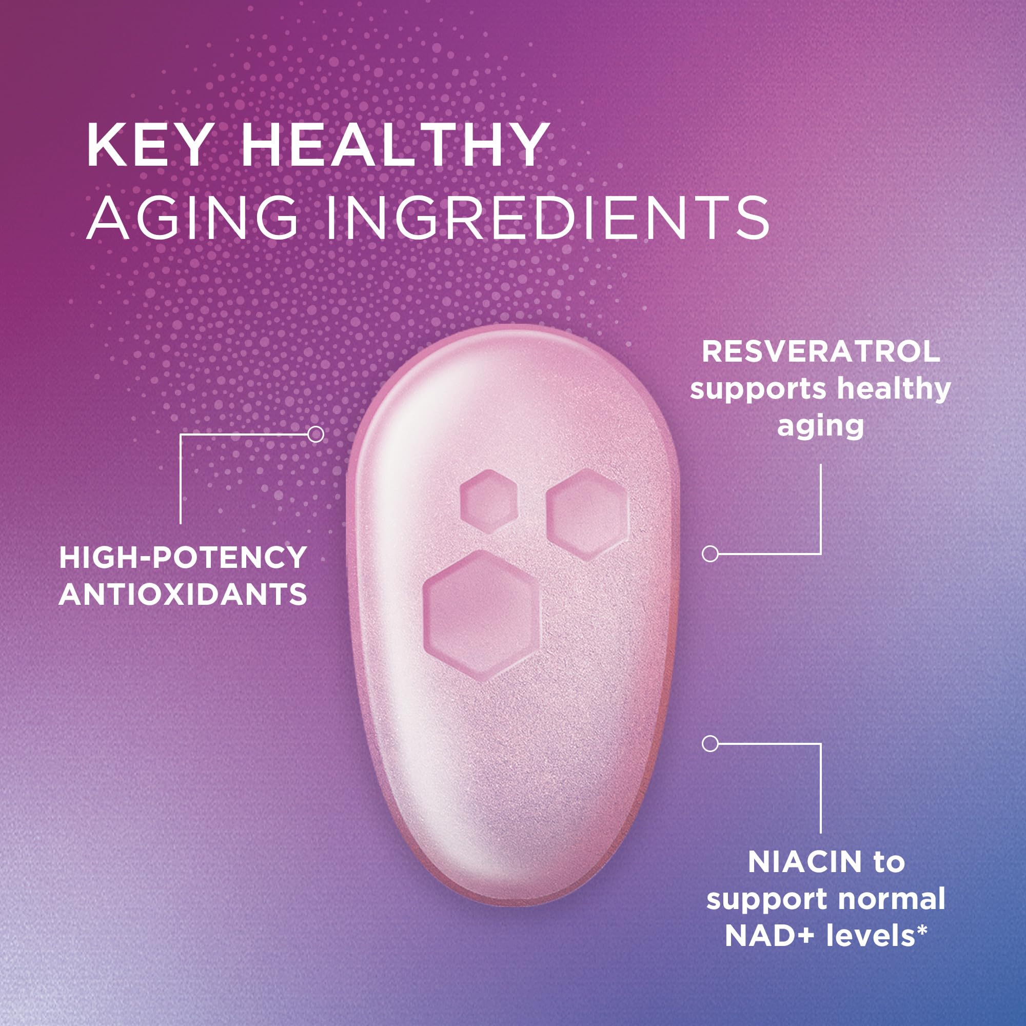 Centrum Age Defy ingredientes clave como resveratrol y niacina destacados