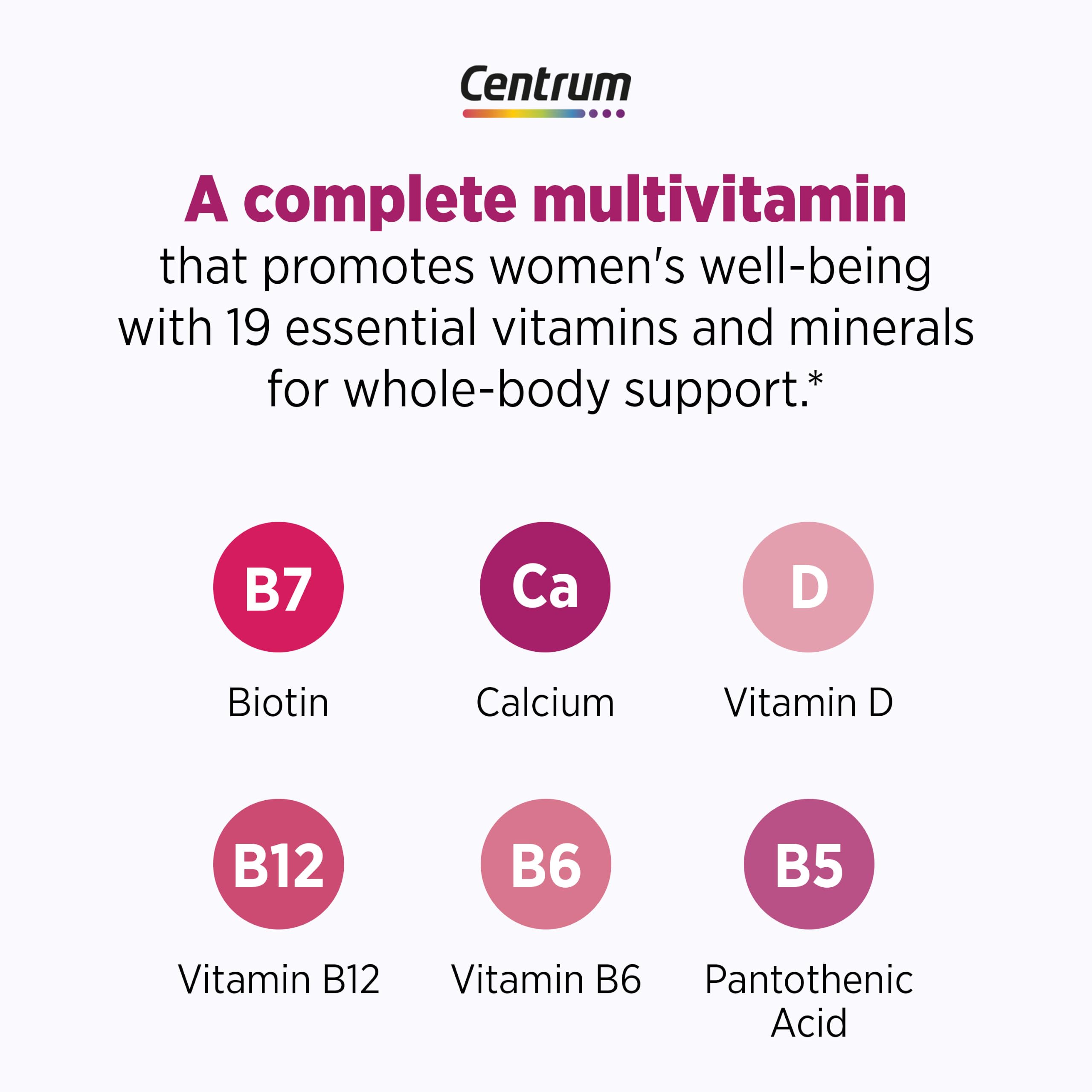Centrum etiqueta nutrimental mostrando vitaminas y minerales clave