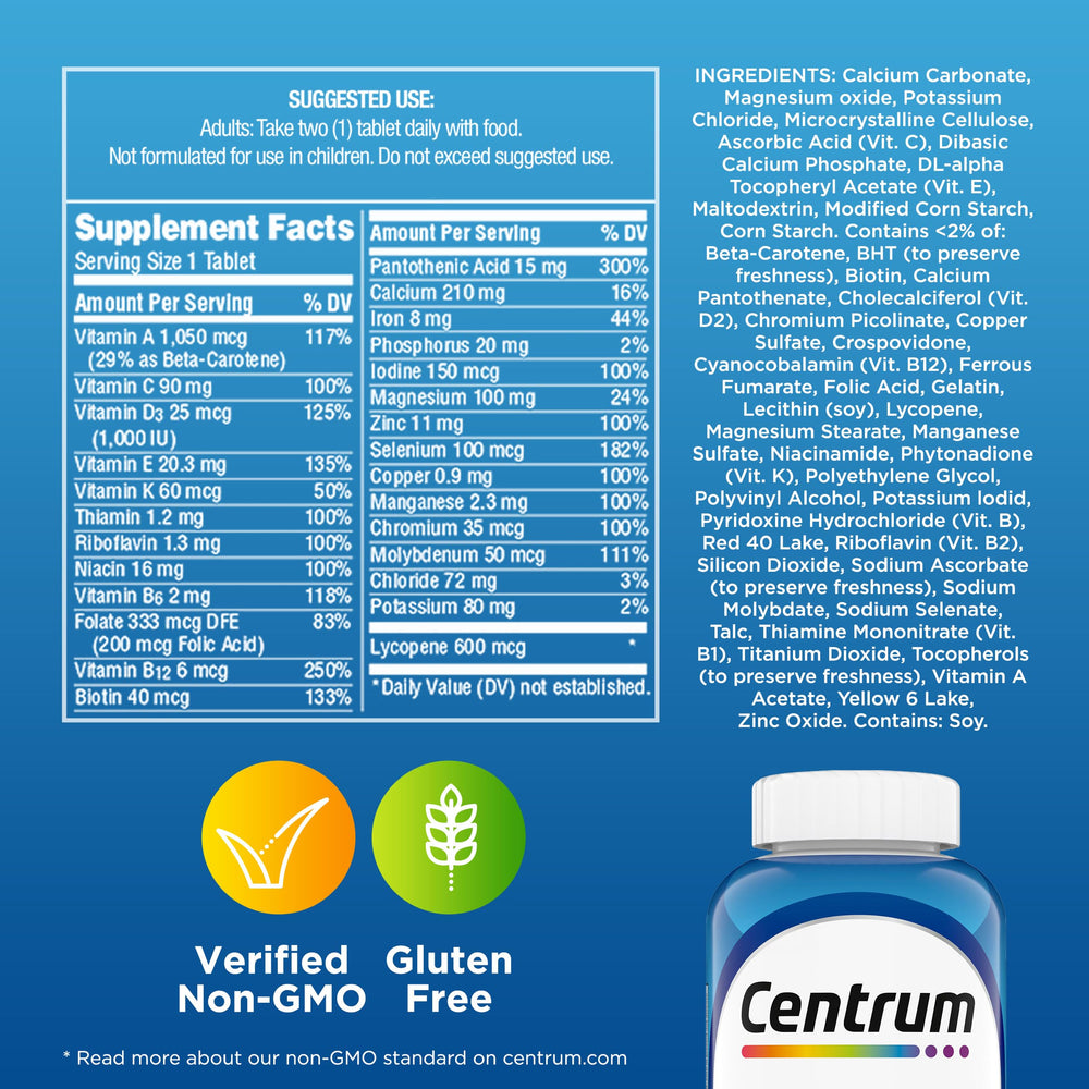 Distribución de vitaminas y minerales representadas junto a cápsula Centrum