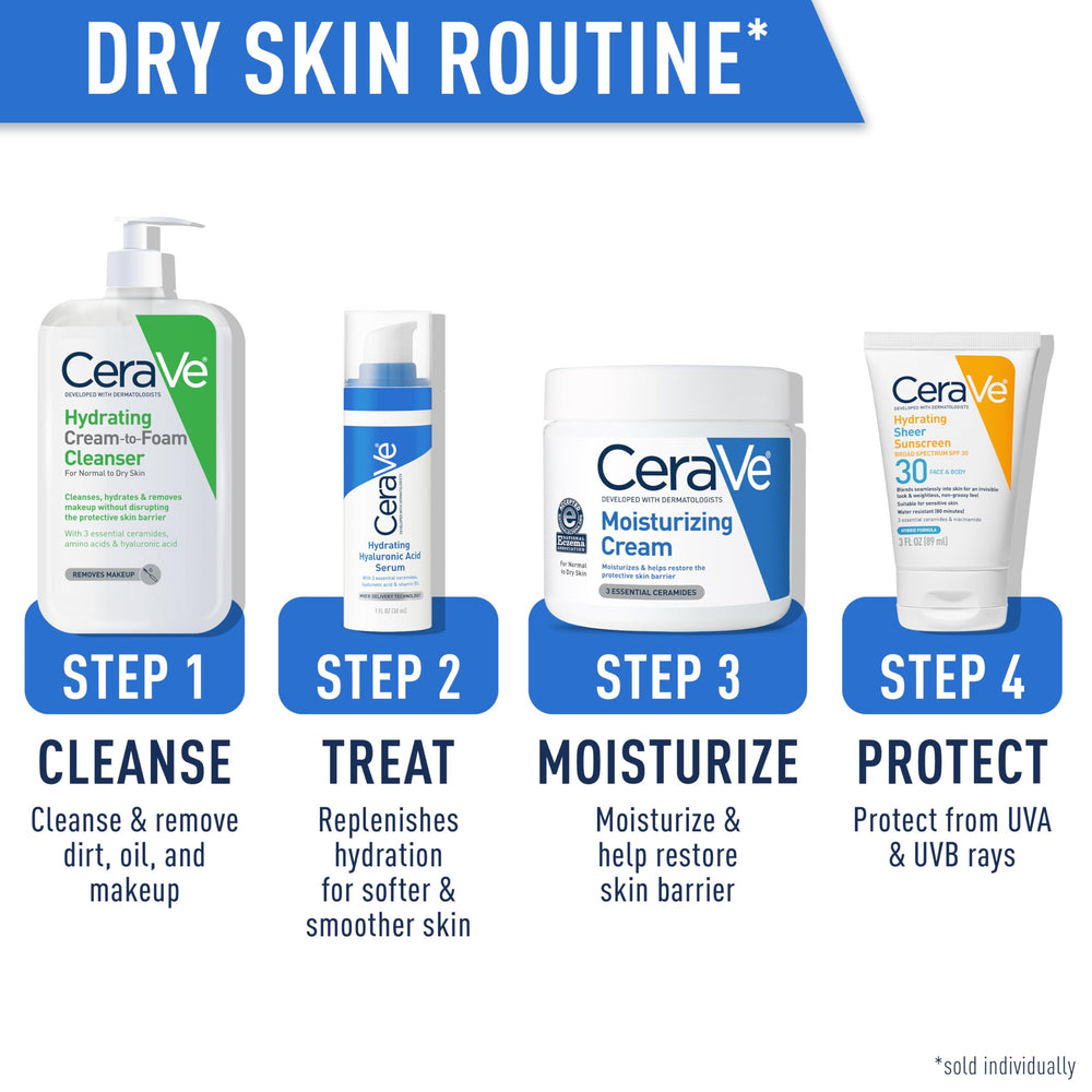 CeraVe junto a objetos para comparar tamaño de 19oz y duración