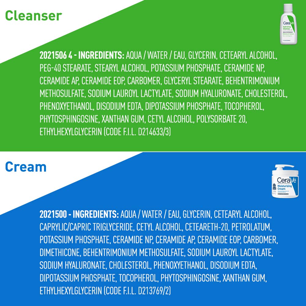CeraVe envases comparados con mano para mostrar tamaño de 16 oz y facilidad de dosificación