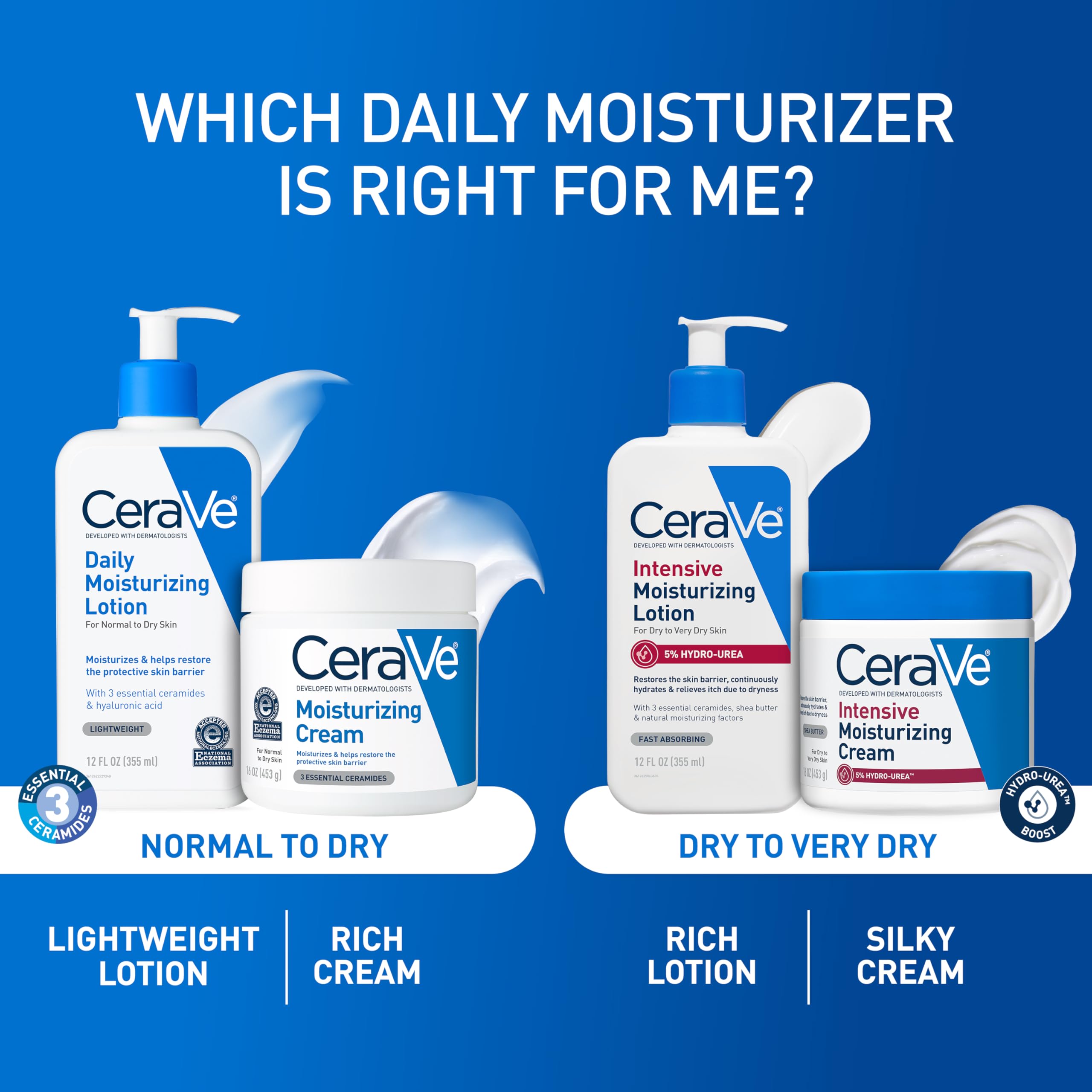 CeraVe uso en rostro debajo del maquillaje para hidratación sin brillo