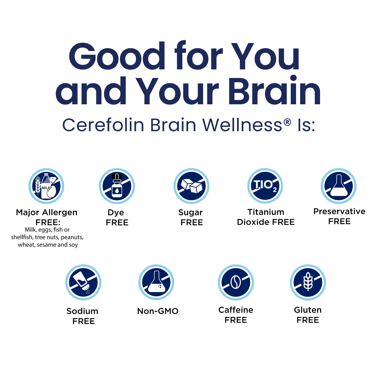 Cerefolin en mano para comparar escala y tamaño de la cápsula