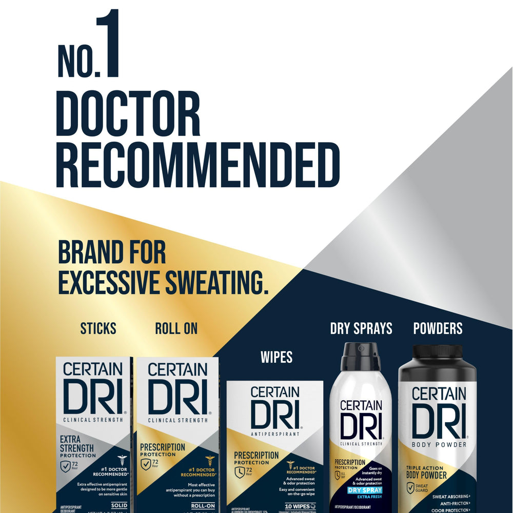 Certain Dri producto en bolsa de gimnasio ofreciendo confianza y sequedad