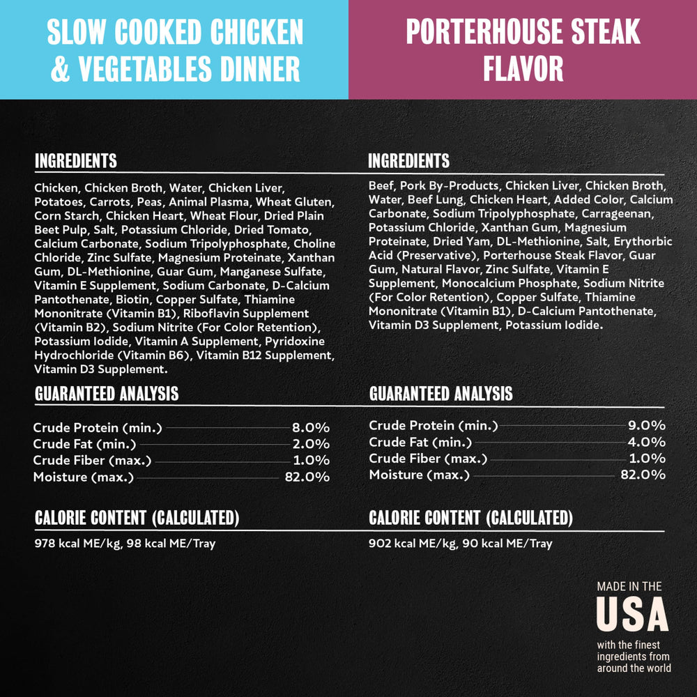 Cesar ingredientes principales pollo y res en primer plano resaltando calidad