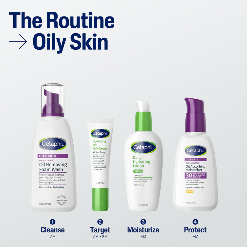 Cetaphil envase junto a un objeto para comparar tamaño real