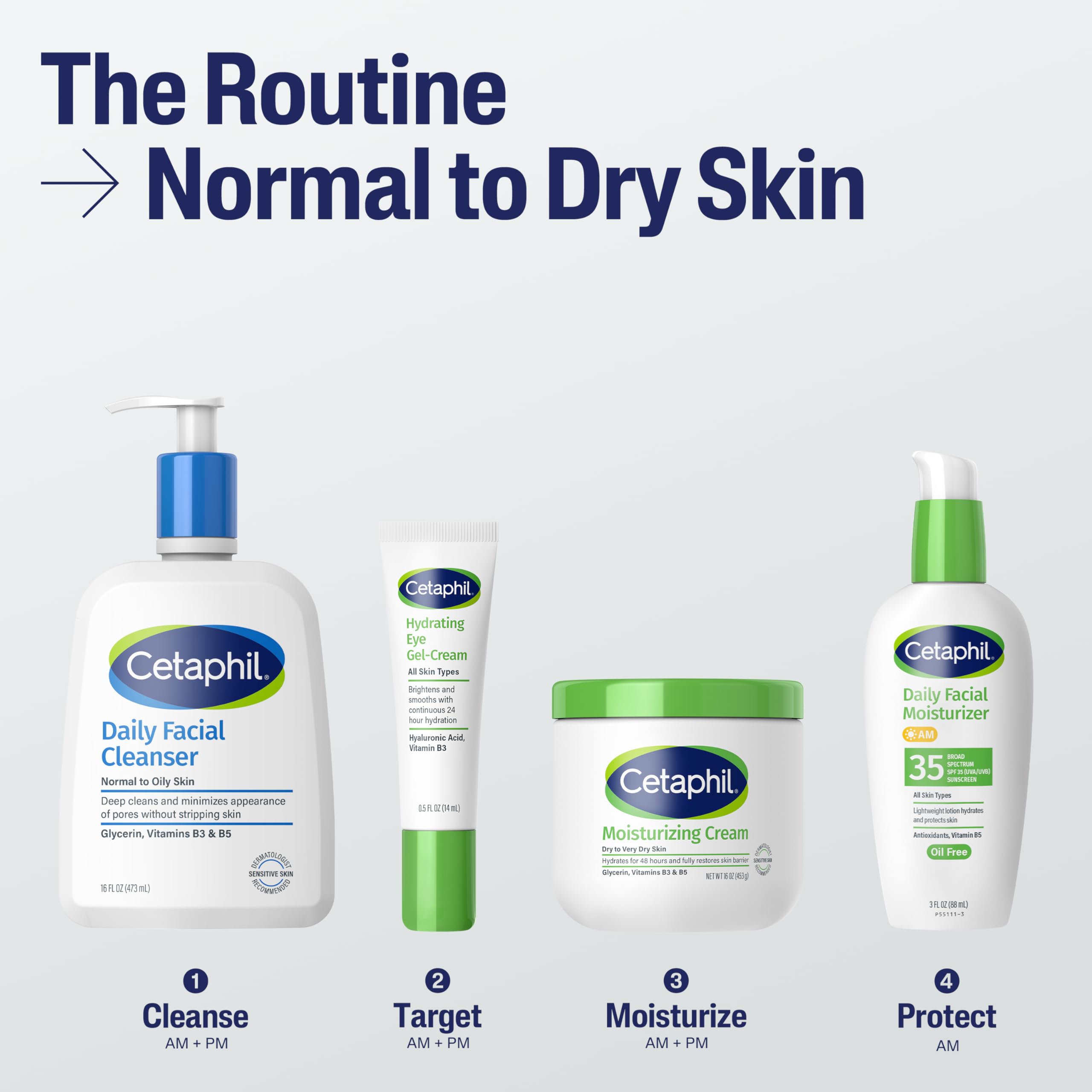 Cetaphil frascos en mano para comparar tamaño y porción de producto