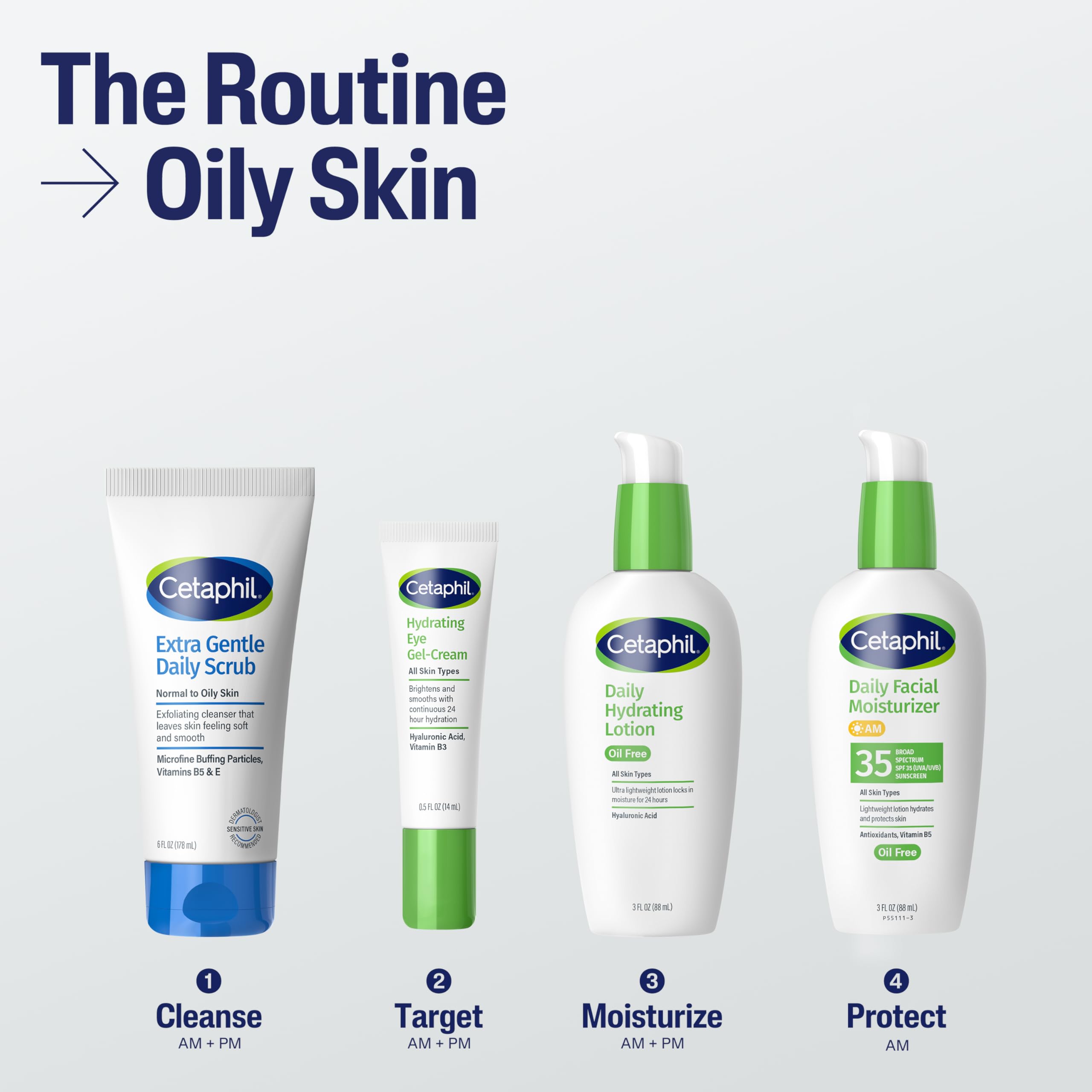 Cetaphil etiqueta con ingredientes clave y beneficios visibles para piel sensible
