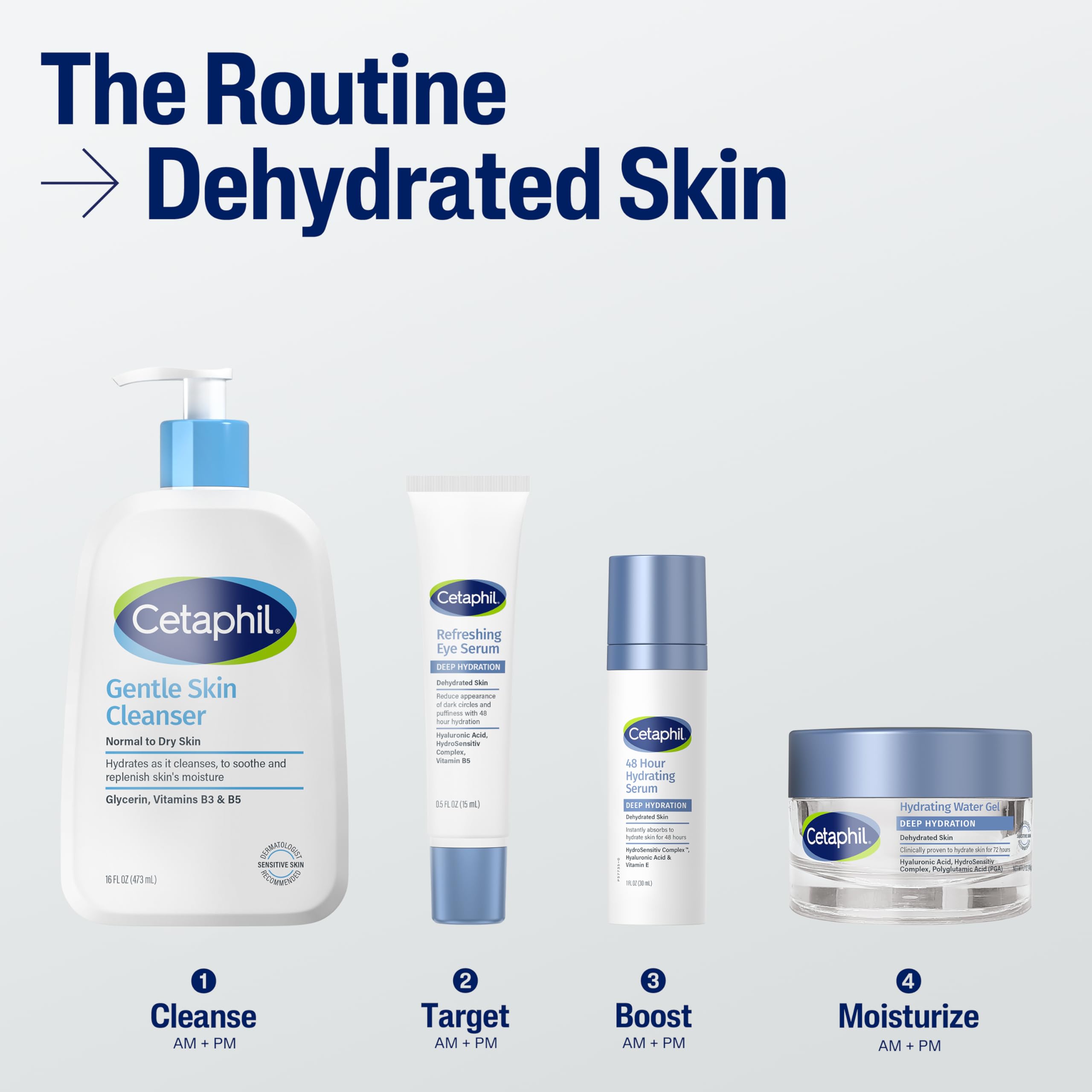 Cetaphil etiqueta con ingredientes que destaca ácido hialurónico beneficioso