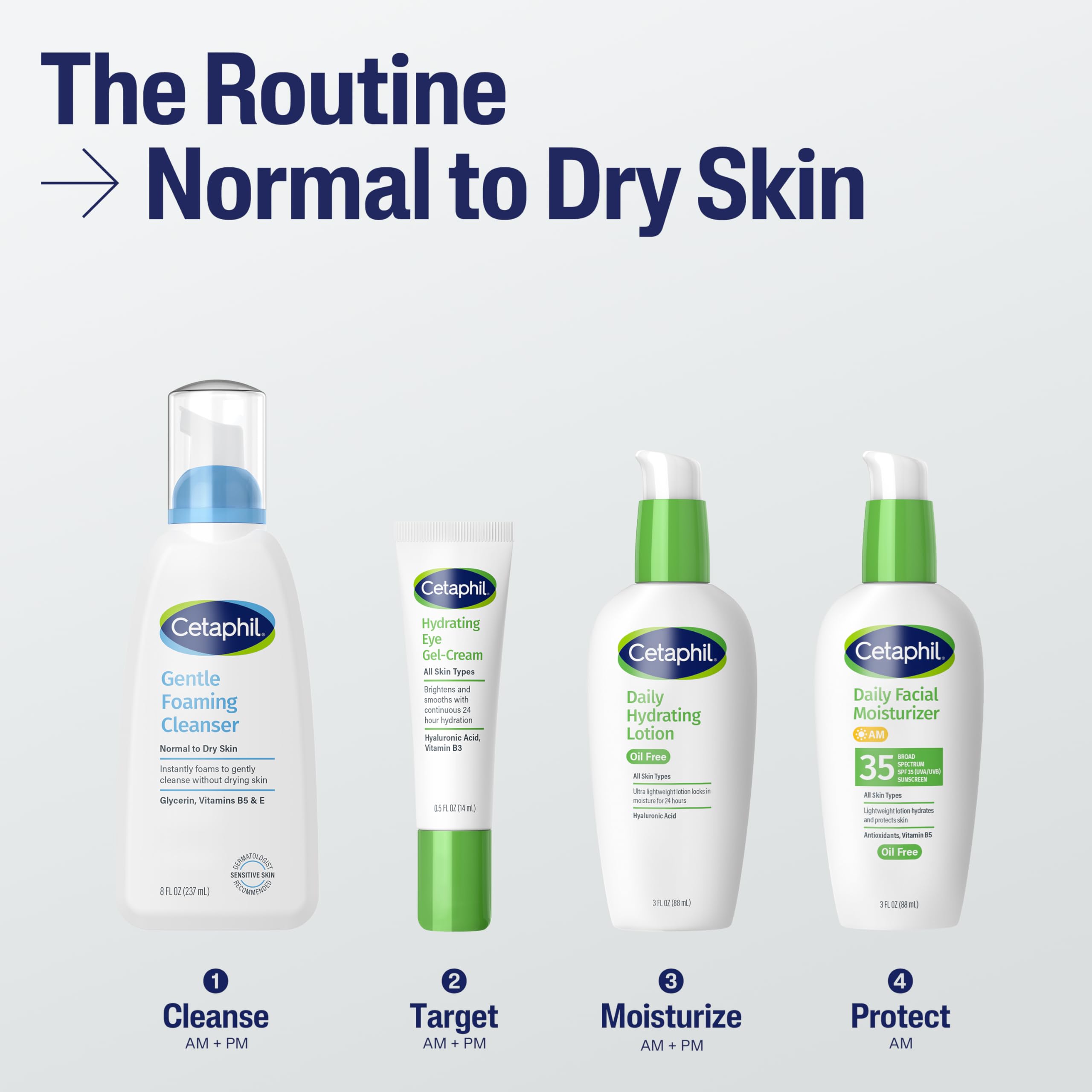 Cetaphil en entorno de baño que sugiere integración en rutina matutina