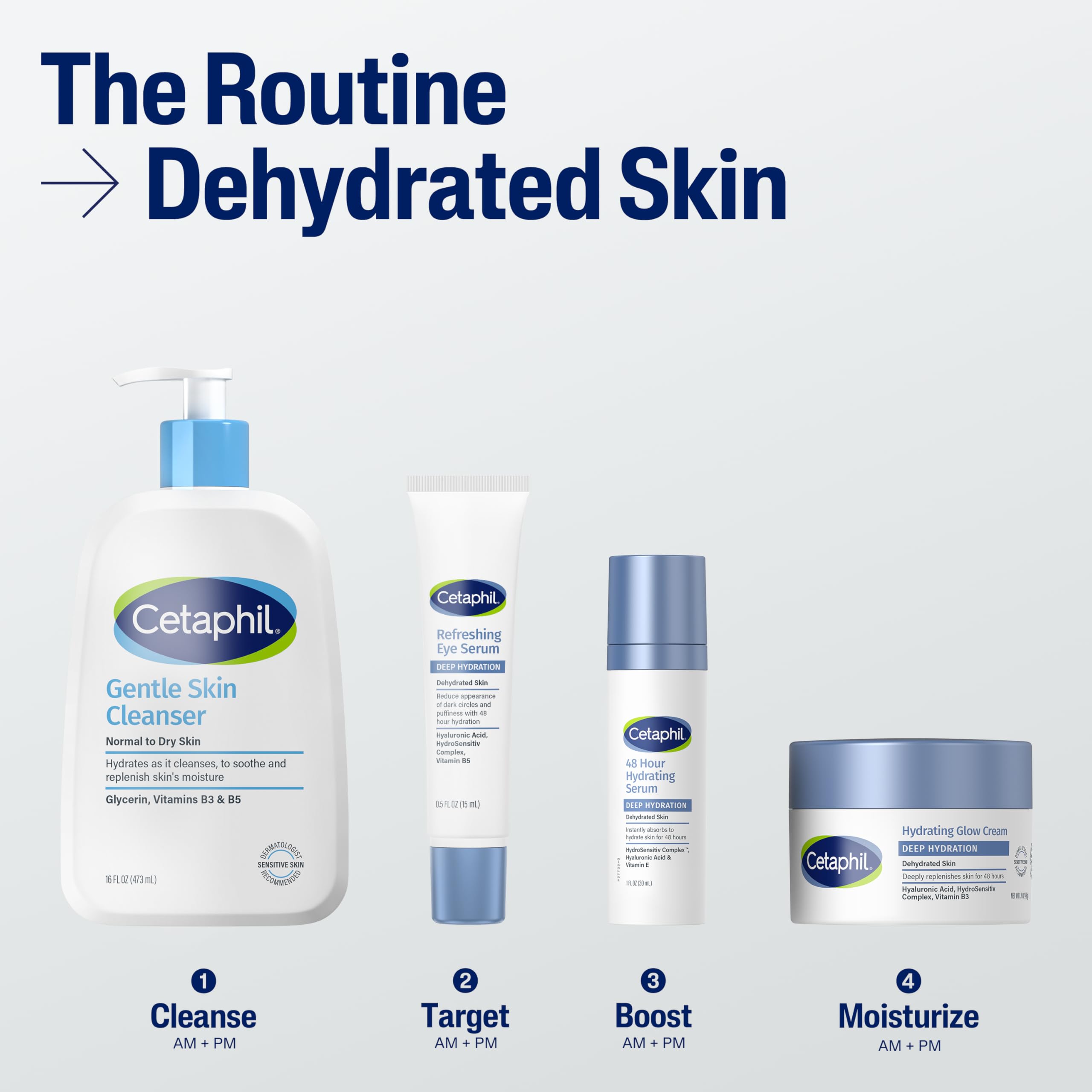 Cetaphil 1oz comparación de tamaño para viaje y uso diario