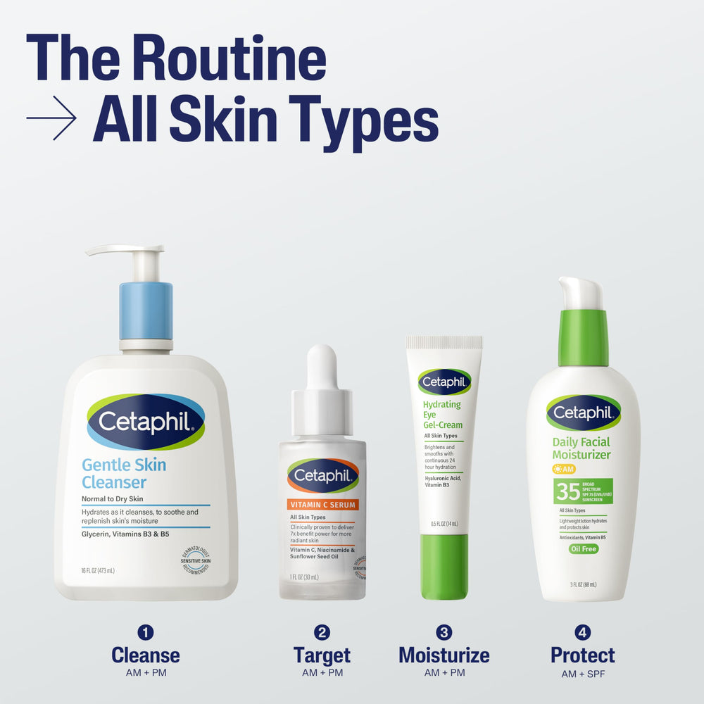 Cetaphil comparación de tamaño 1oz para visualizar cantidad real del producto