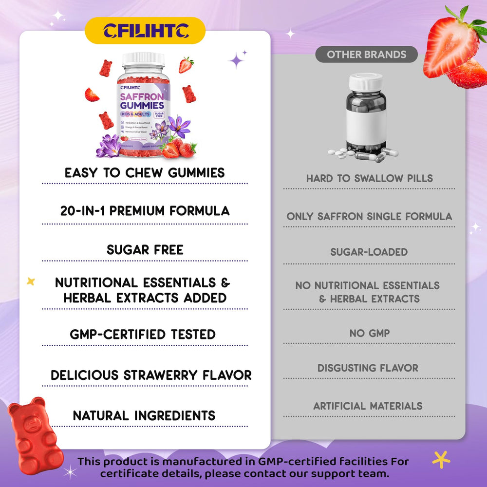 CFILIHTC etiqueta nutricional legible con vitaminas y dosificación