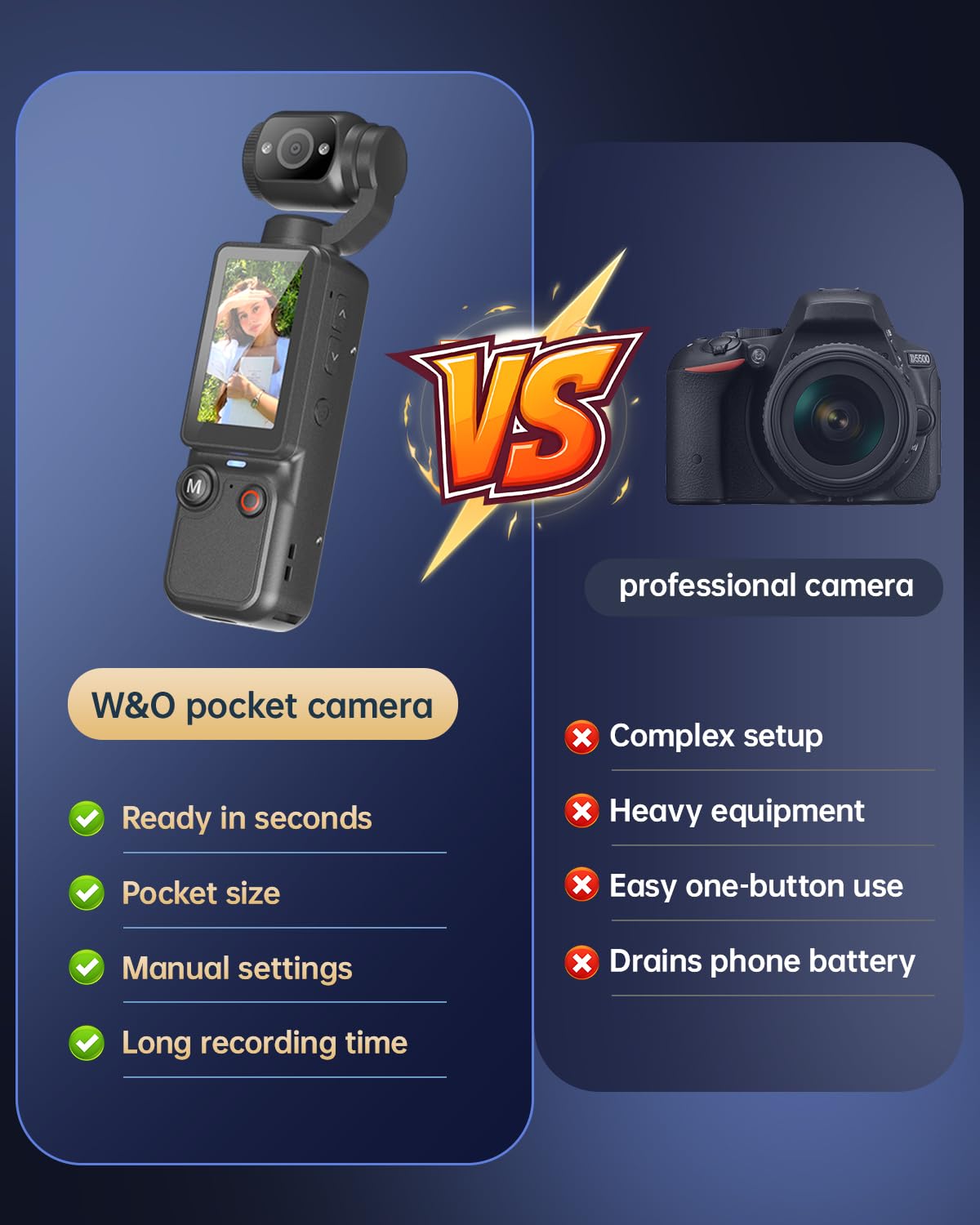 CGXUED camcorder en mano mostrando portabilidad y uso