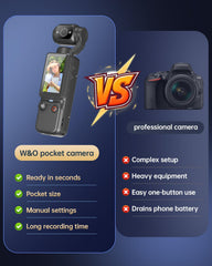 CGXUED camcorder en mano mostrando portabilidad y uso