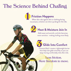 Chamois Butt'r applied to inner thigh illustrating reduced friction